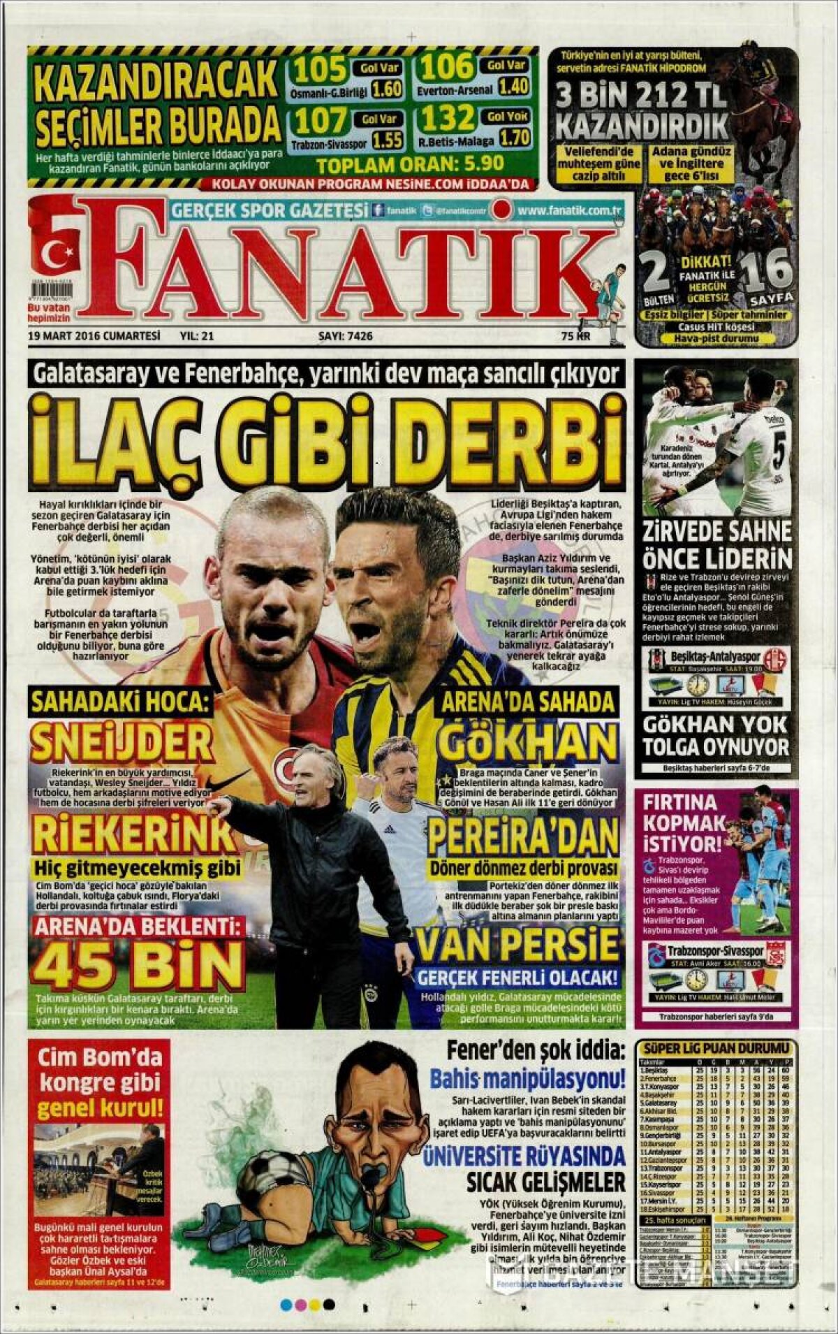 Ce scriu azi ziarele de sport din lume (19 martie 2016)