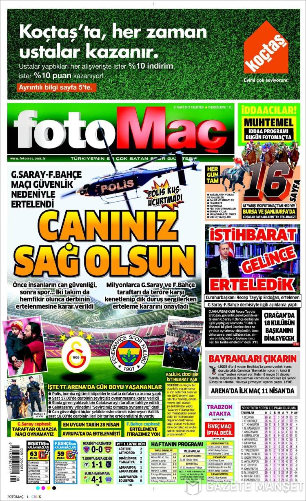 Ce scriu azi ziarele de sport din lume (21 martie 2016)