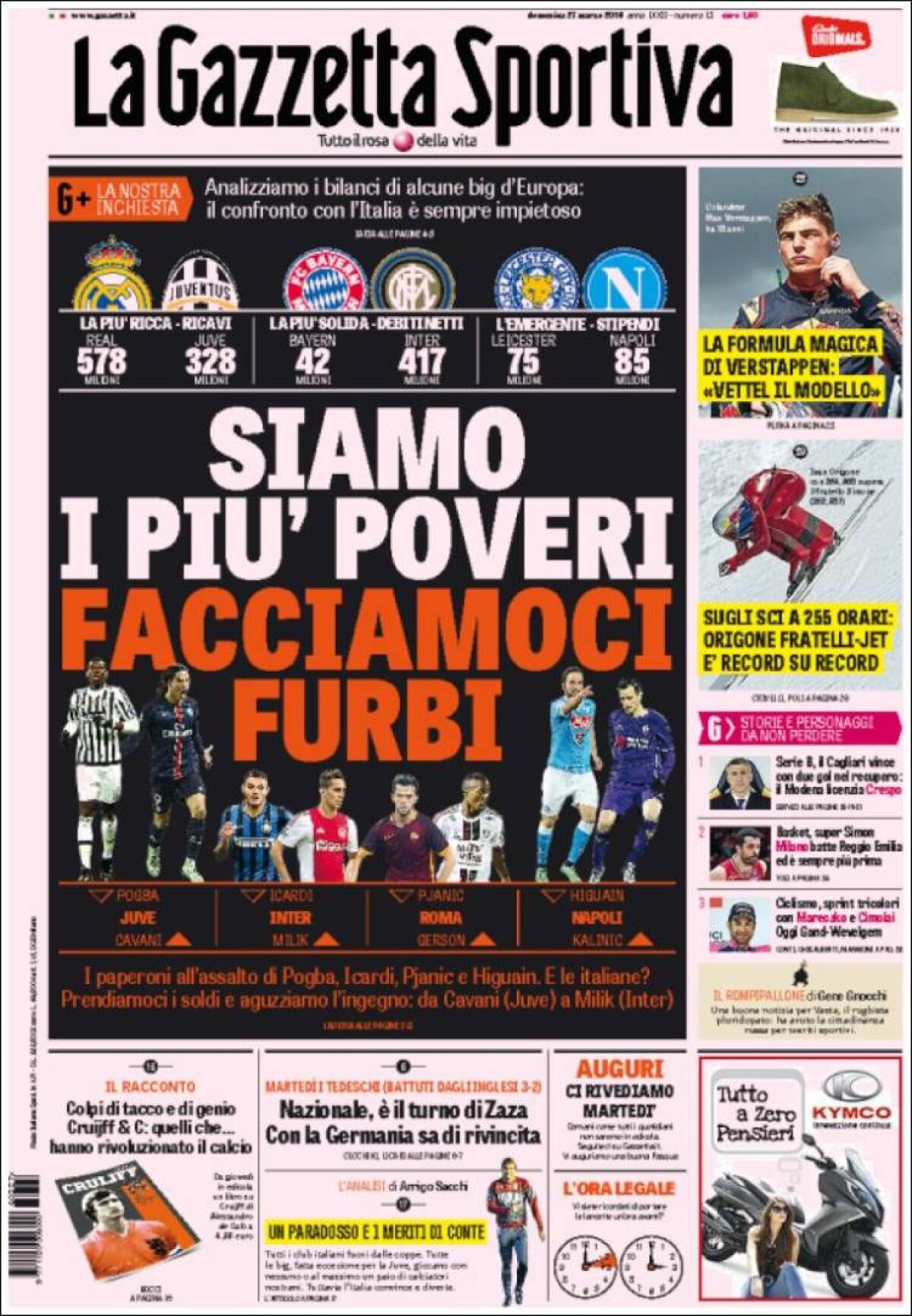 Ce scriu azi ziarele de sport din lume (28 martie 2016)