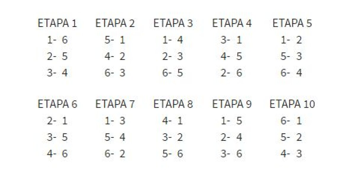 FRF a stabilit! Tot ce trebuie să știi despre Liga a 2-a » Cum arată țintarul pentru play-off, cum se promovează de pe locul 2 şi câte echipe retrogradează