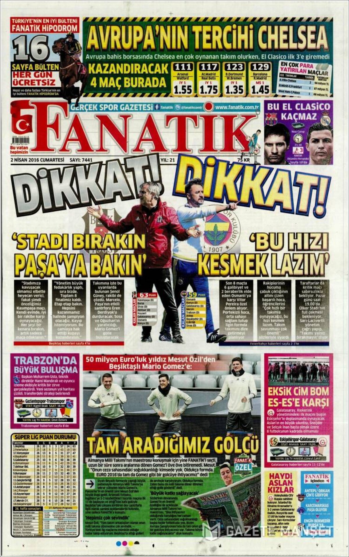 Ce scriu azi ziarele de sport din lume (2 aprilie 2016)