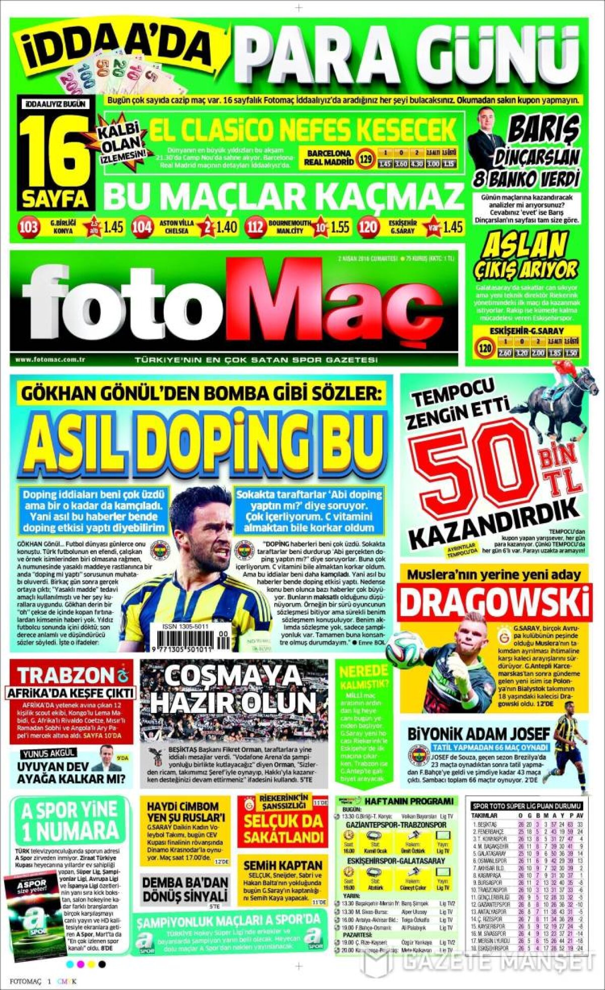 Ce scriu azi ziarele de sport din lume (2 aprilie 2016)