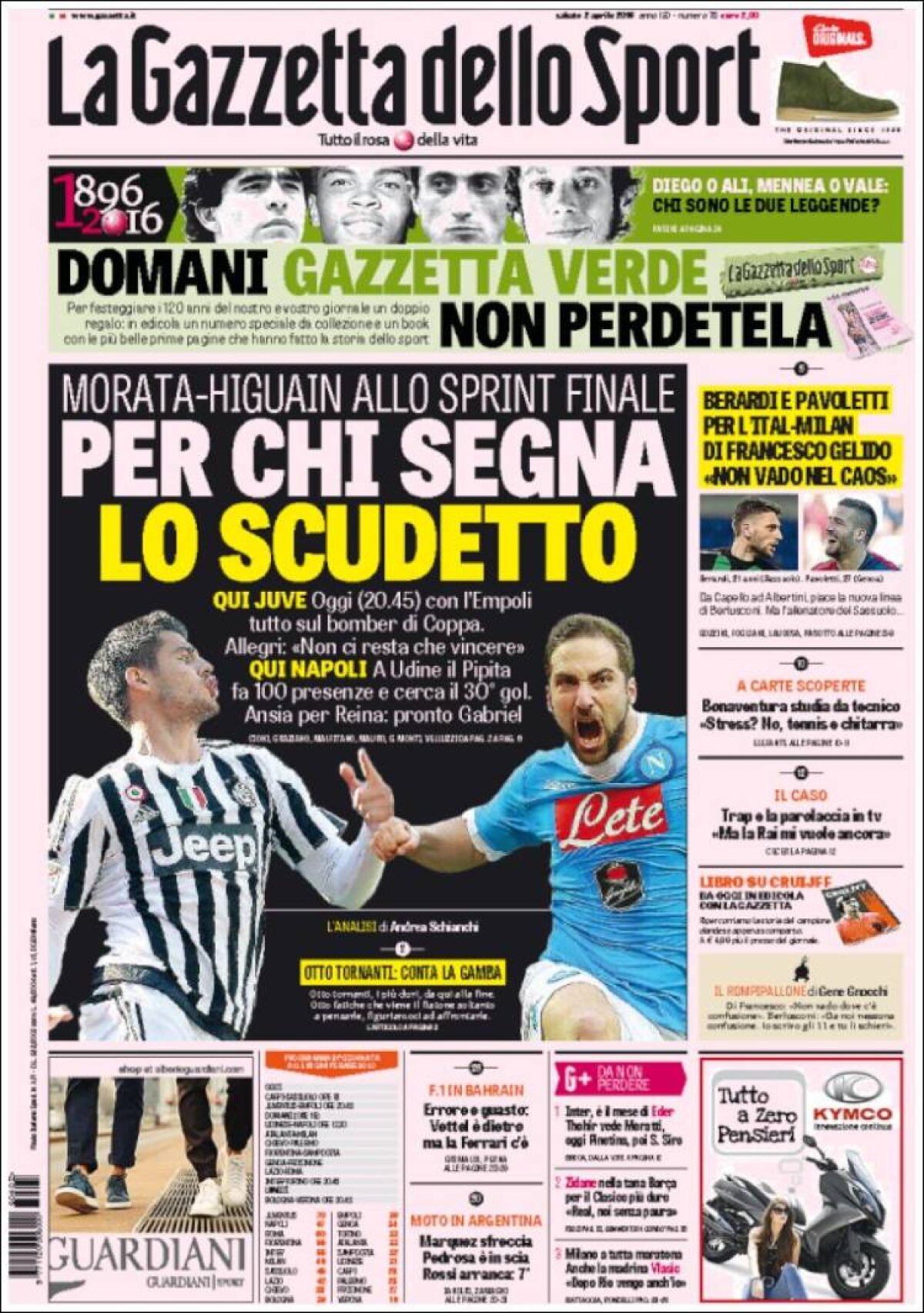 Ce scriu azi ziarele de sport din lume (2 aprilie 2016)