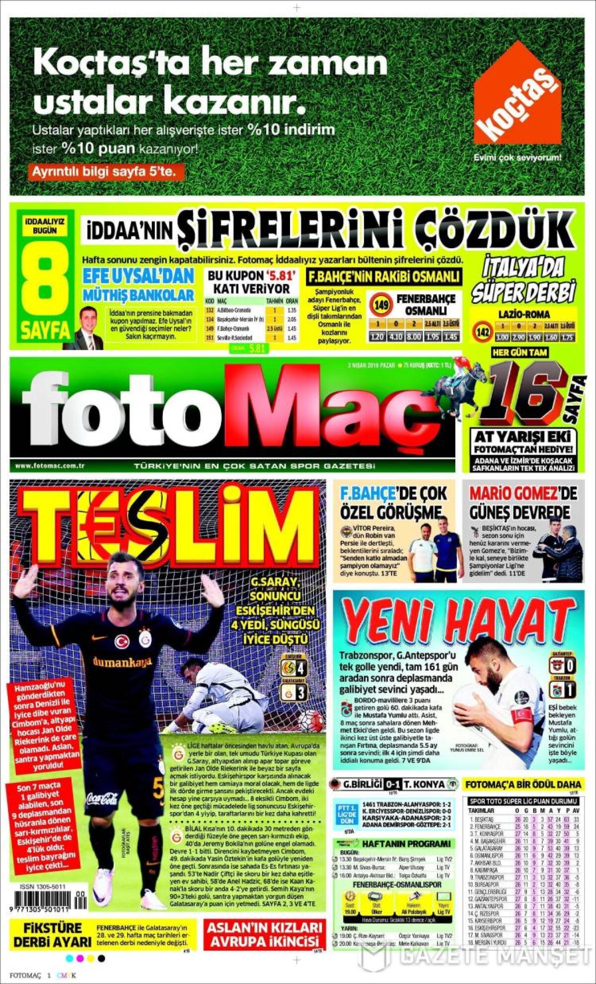 Ce scriu azi ziarele de sport din lume (3 aprilie 2016)