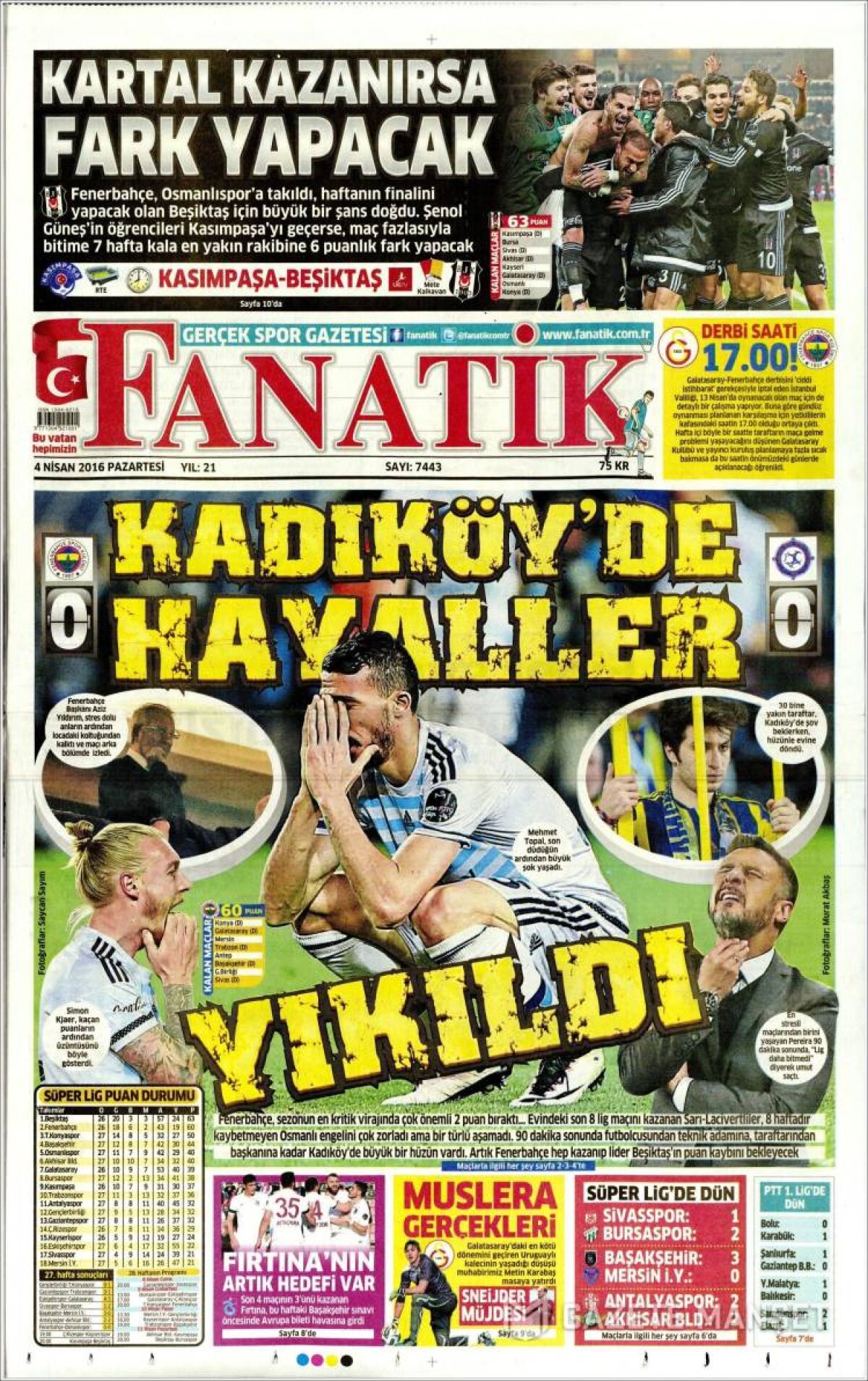 Ce scriu azi ziarele de sport din lume (4 aprilie 2016)