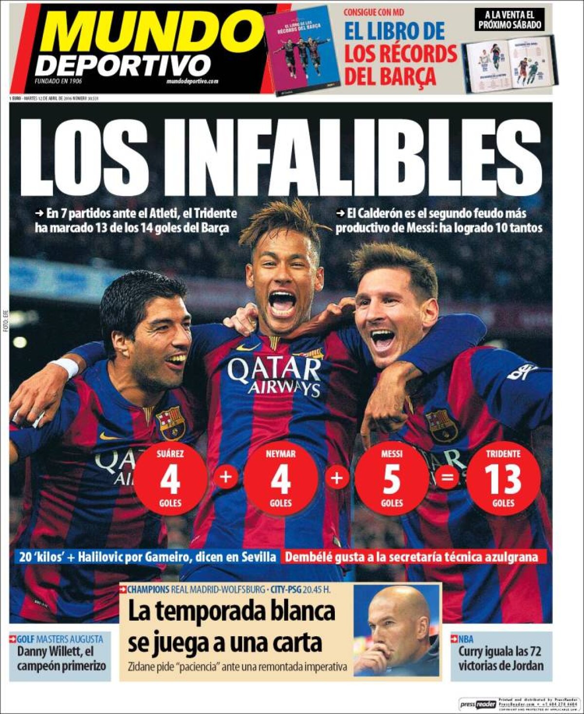 Ce scriu azi ziarele de sport din lume (12 aprilie 2016)