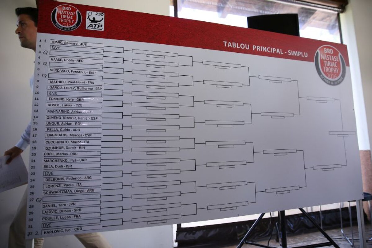 FOTO S-a tras la sorți tabloul principal la BRD Năstase-Țiriac Trophy » Meciuri dificile în primul tur pentru români