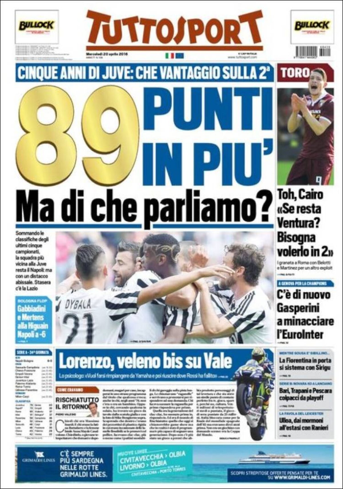 Ce scriu azi ziarele de sport din lume (20 aprilie 2016)