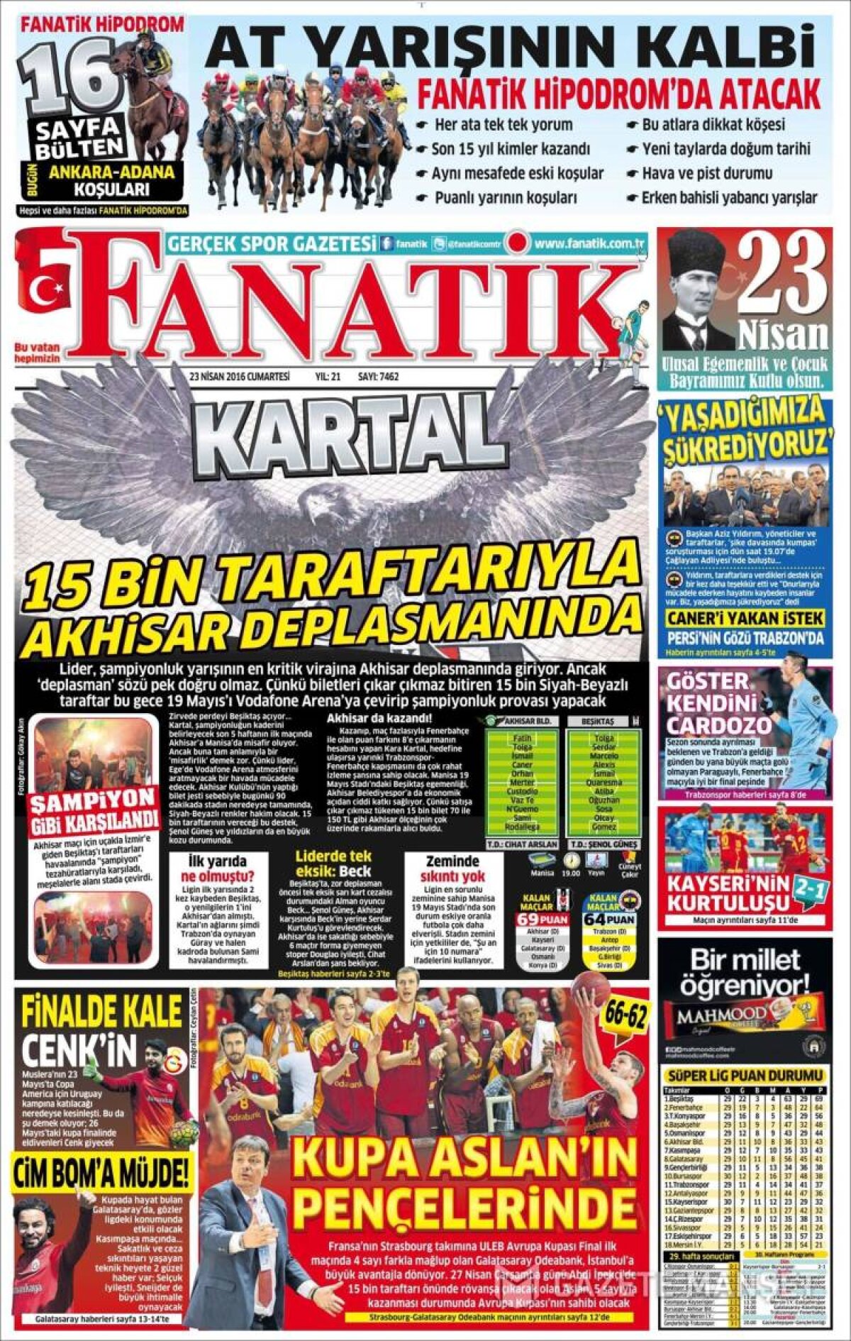 Ce scriu azi ziarele de sport din lume (23 aprilie 2016)