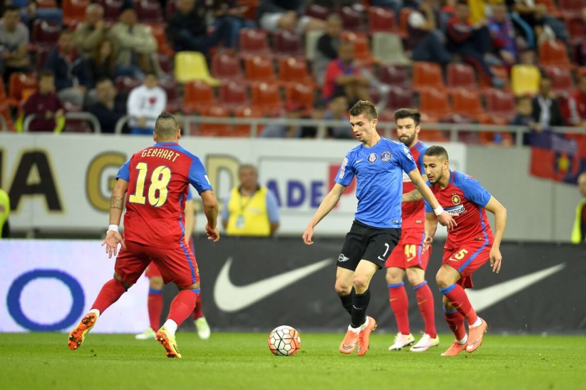 VIDEO+FOTO Succes lejer » Steaua n-a avut nicio problemă cu Viitorul, 3-0, și așteaptă un pas greșit al Astrei