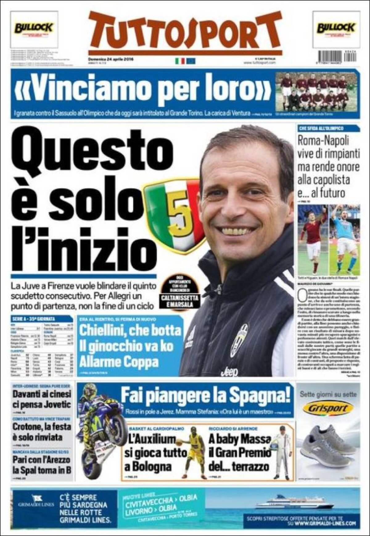 Ce scriu azi ziarele de sport din lume (24 aprilie 2016)