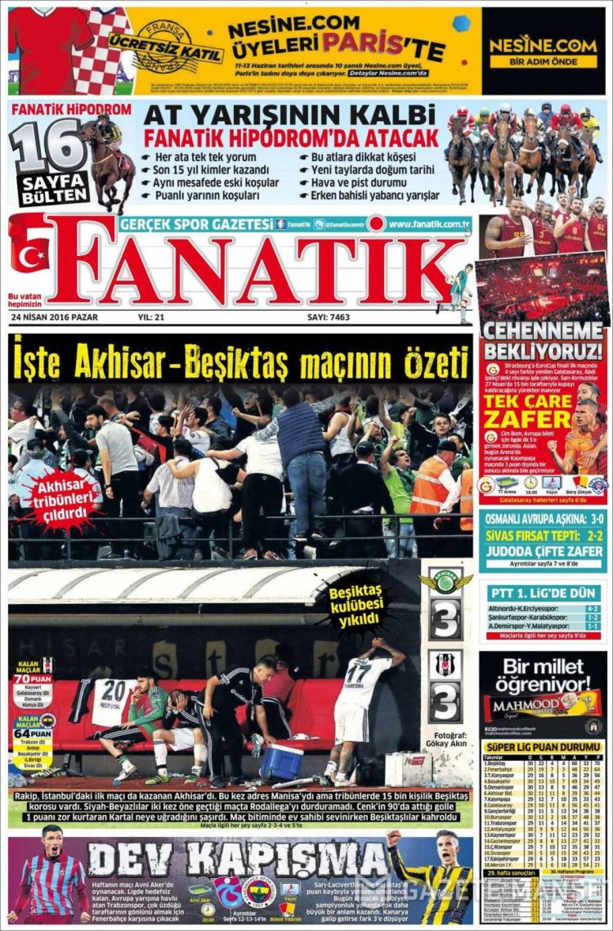 Ce scriu azi ziarele de sport din lume (25 aprilie 2016)