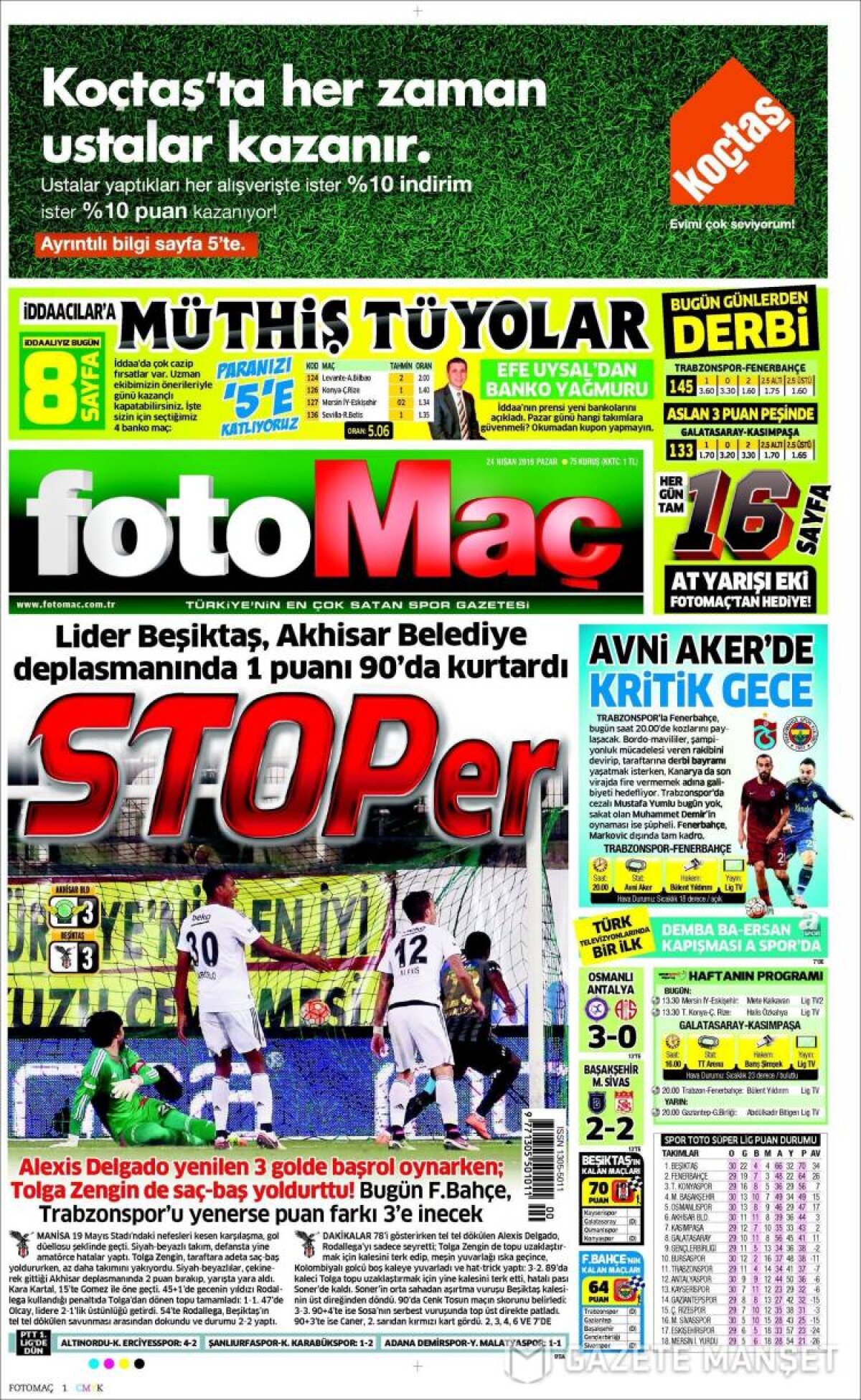 Ce scriu azi ziarele de sport din lume (25 aprilie 2016)