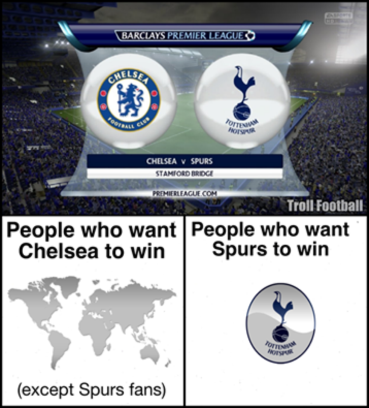 FOTO Spectacol pe rețelele de socializare după titlul câștigat de Leicester: 30 de meme-uri inspirate! :D