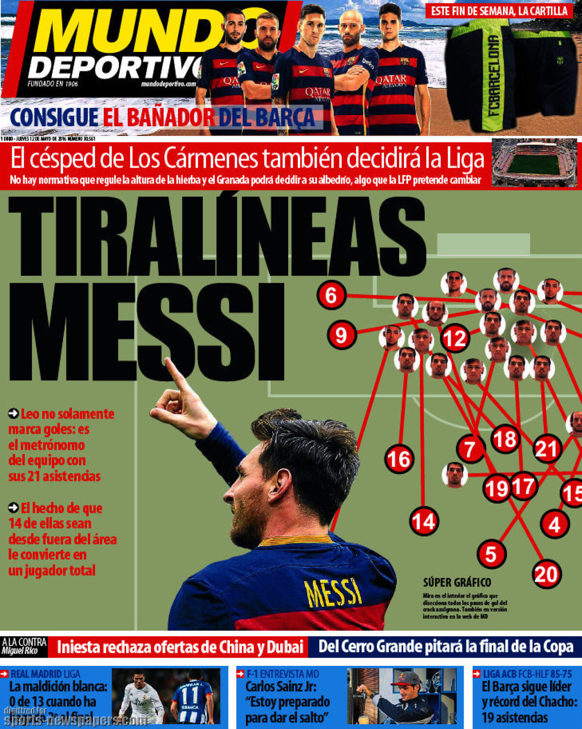 Ce scriu azi ziarele de sport din lume (12 mai 2016)