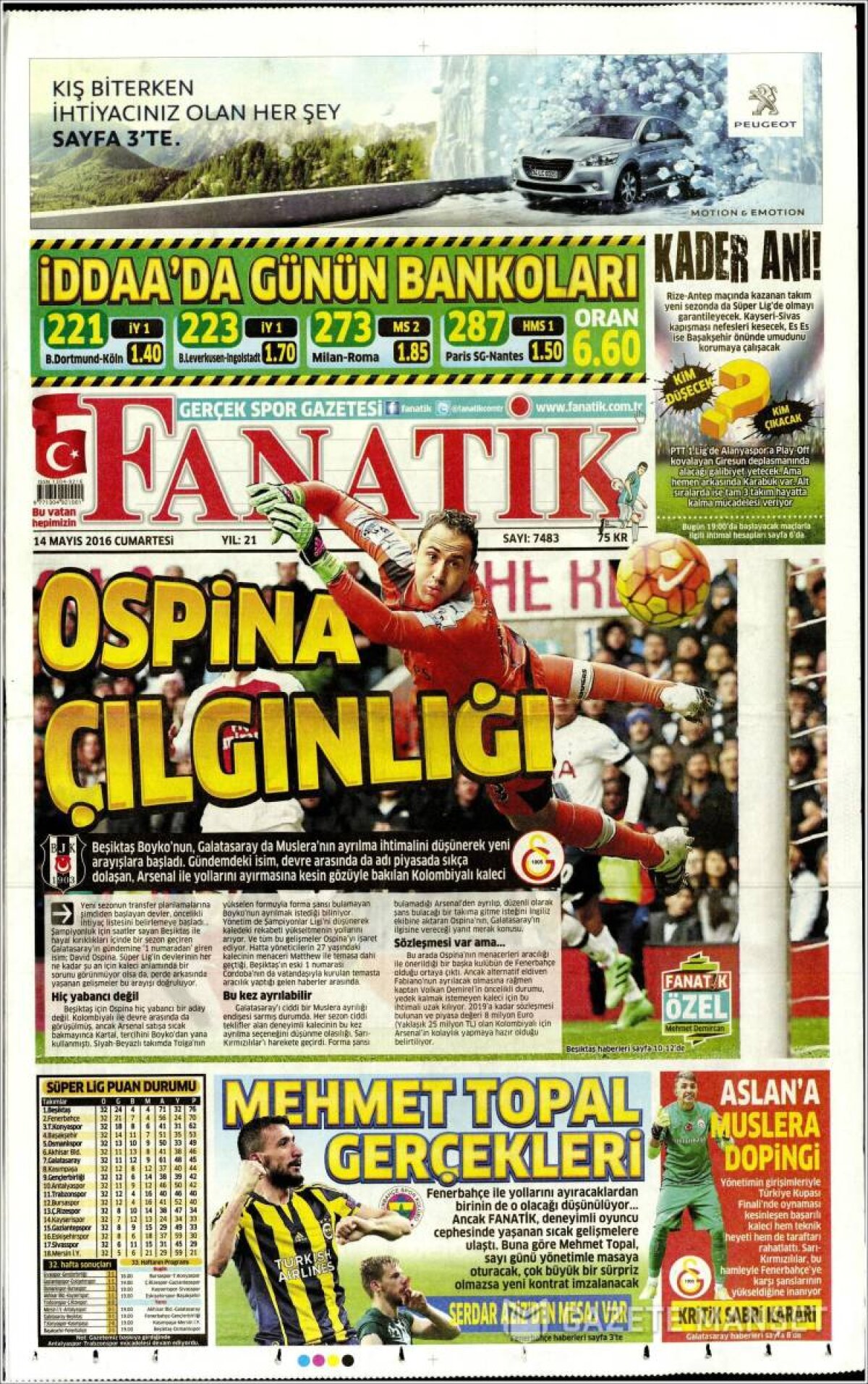 Ce scriu azi ziarele de sport din lume (14 mai 2016)