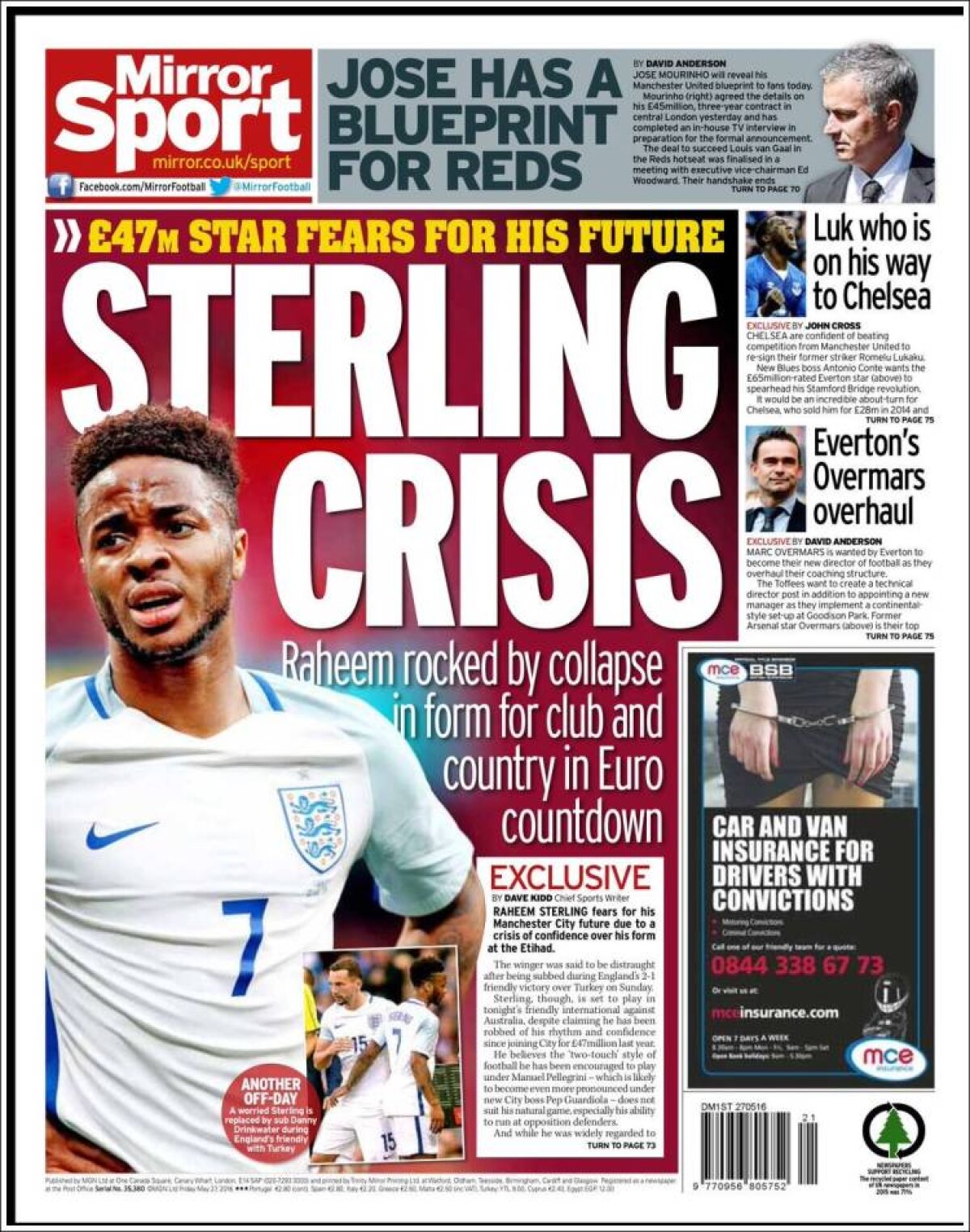 Ce scriu azi ziarele de sport din lume (27 mai 2016)