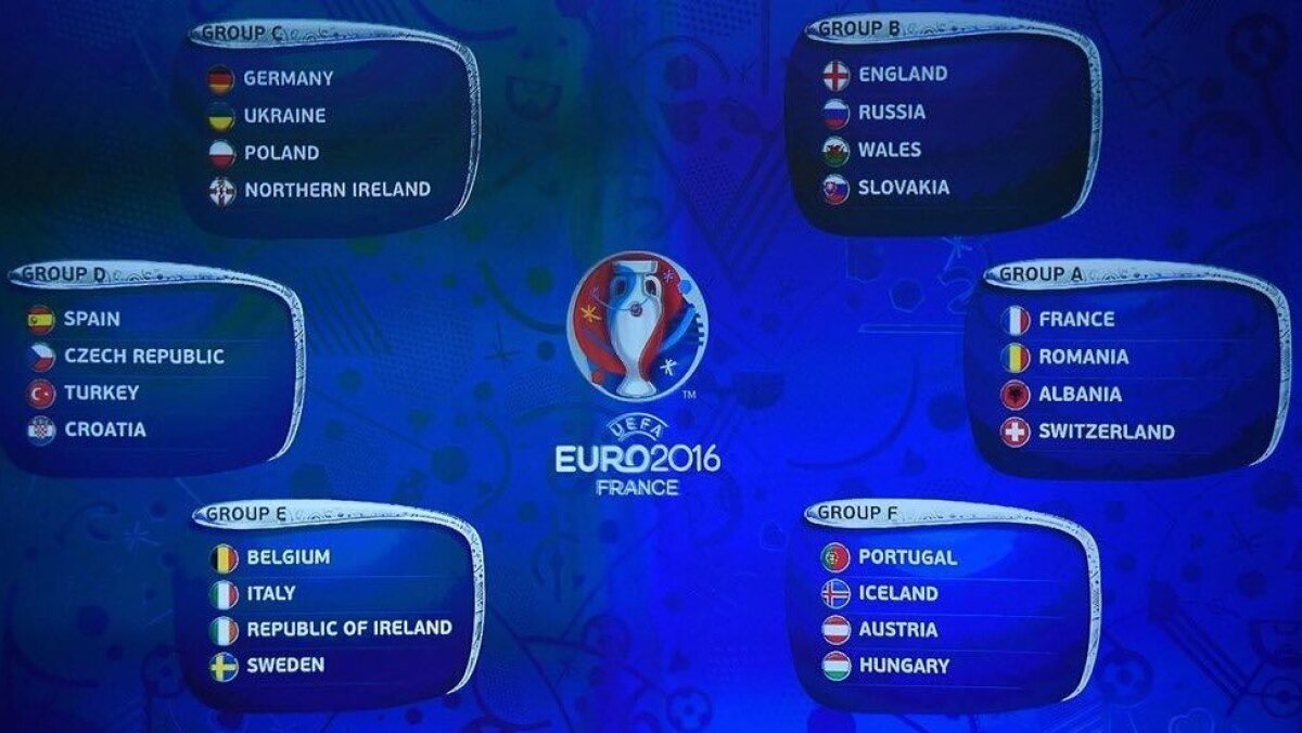 Programul complet al EURO 2016 » Când și unde poți vedea meciurile de la turneul final din Franța 