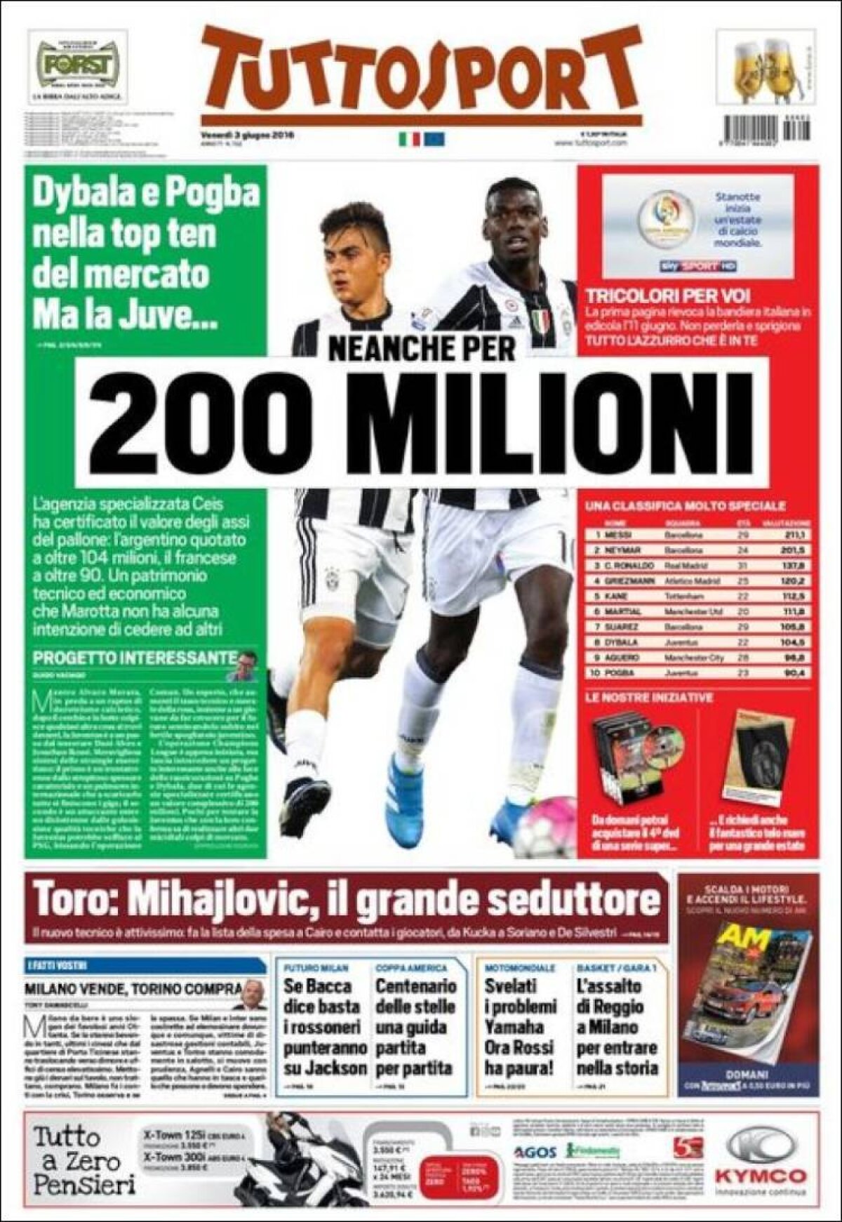 Ce scriu azi ziarele de sport din lume (3 iunie 2016)