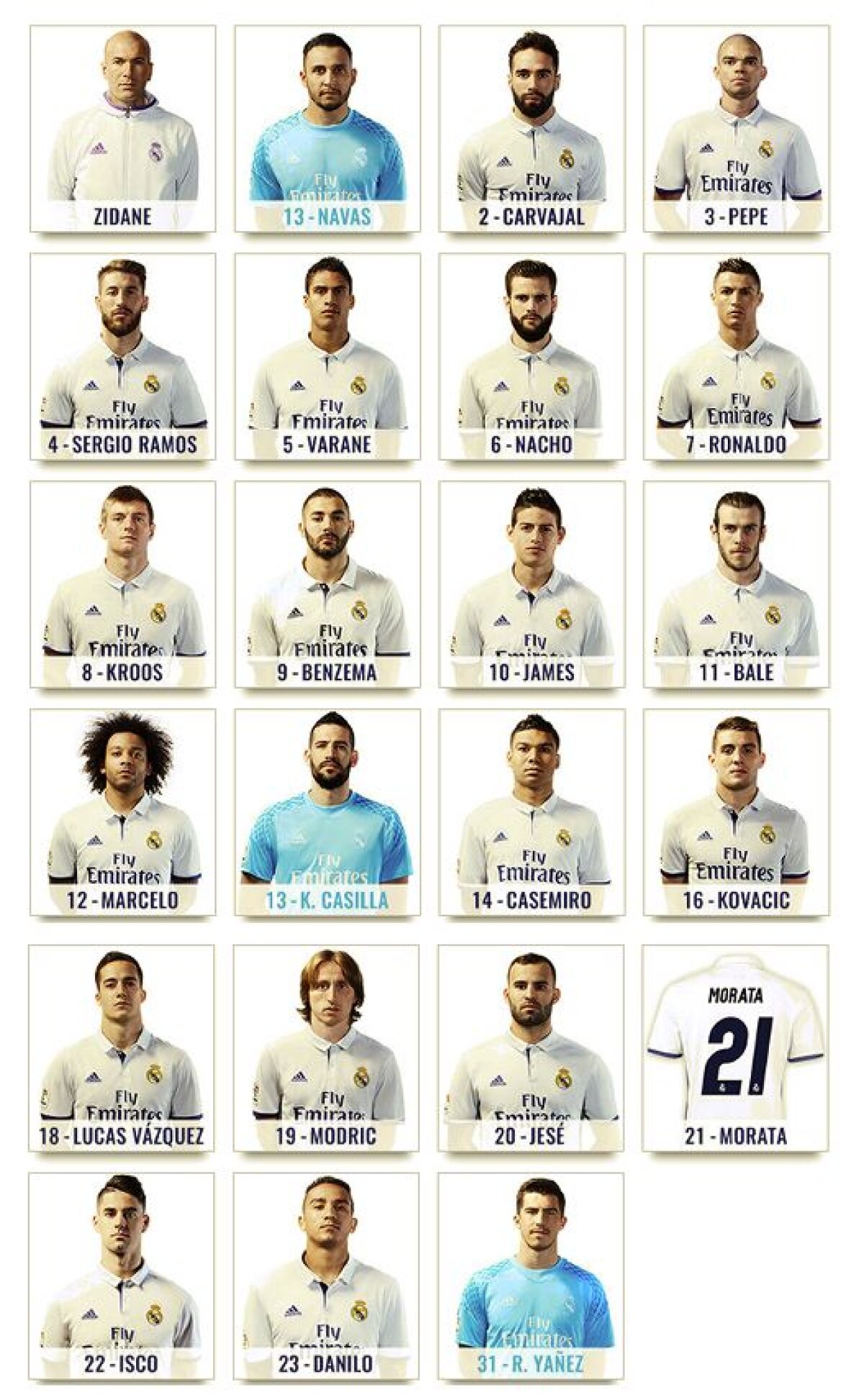 FOTO Așa arată noile tricouri ale lui Real Madrid! Clubul a revenit la o culoare pe placul fanilor