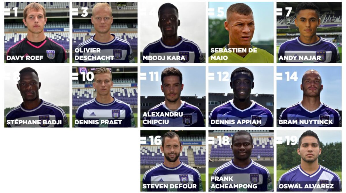 Alex Chipciu s-a pozat în tricoul noii echipe și a oferit prima reacție pentru site-ul oficial 