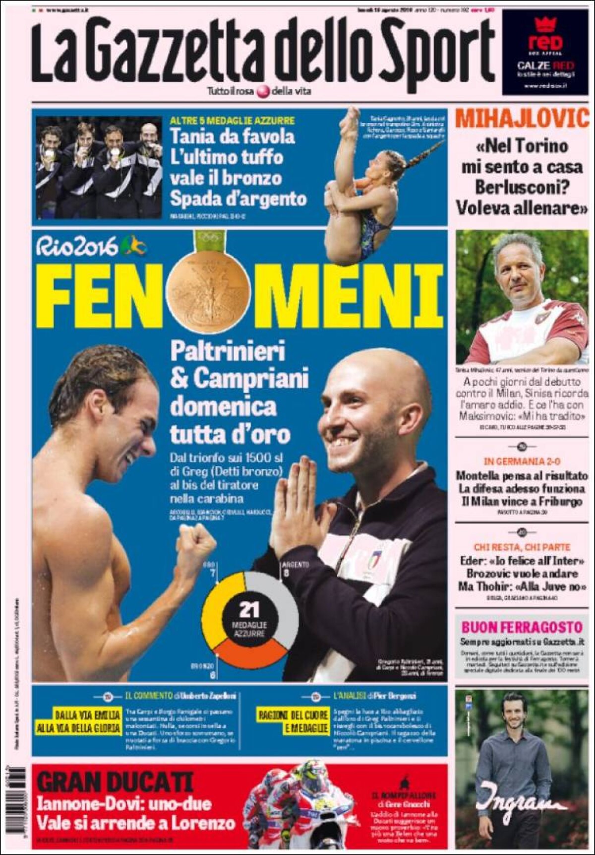 Ce scriu azi ziarele de sport din lume (15 august 2016)