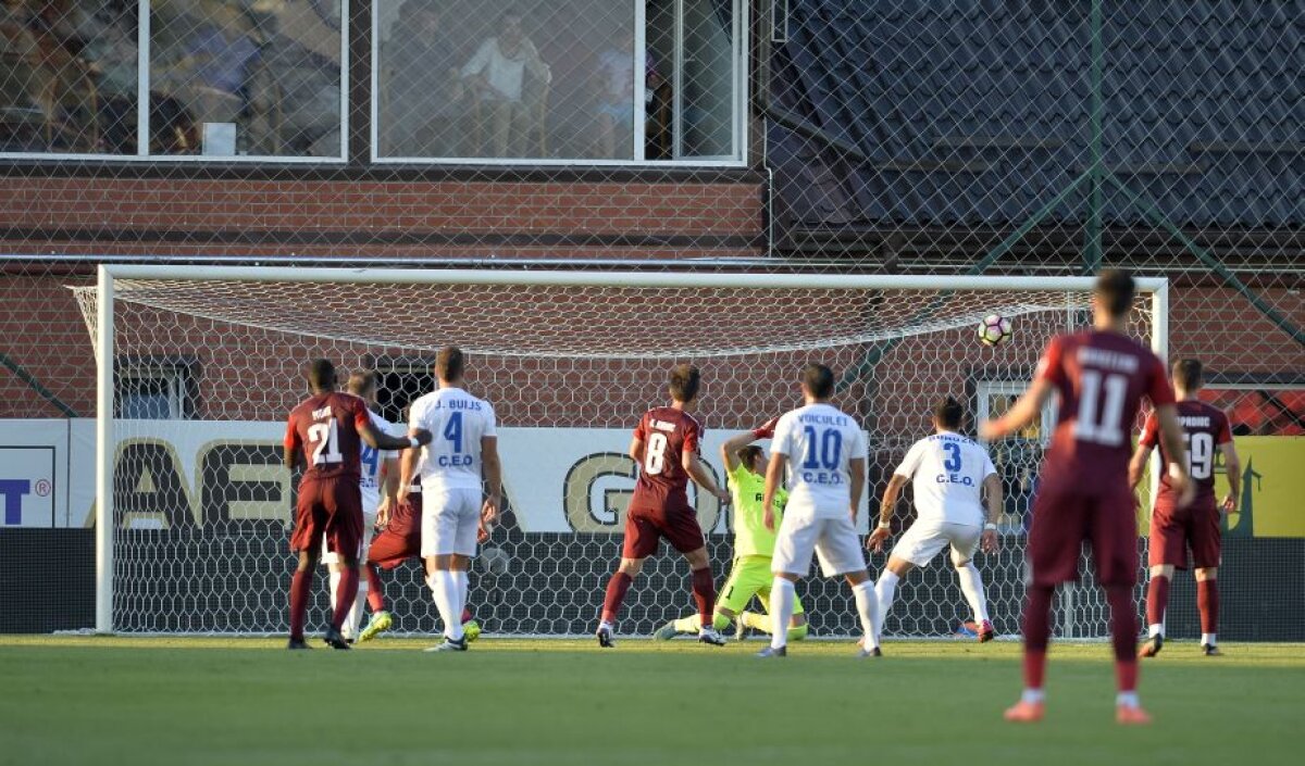 FOTO FC Voluntari și Pandurii au terminat indecis în etapa a cincea! Gorjenii rămân neînvinși