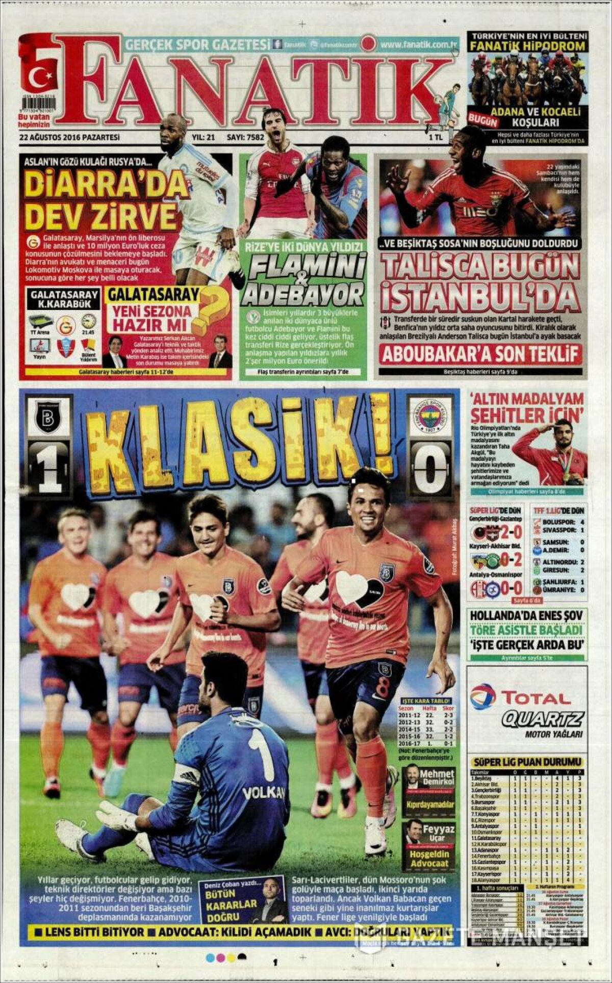 Ce scriu azi ziarele de sport din lume (22 august 2016)