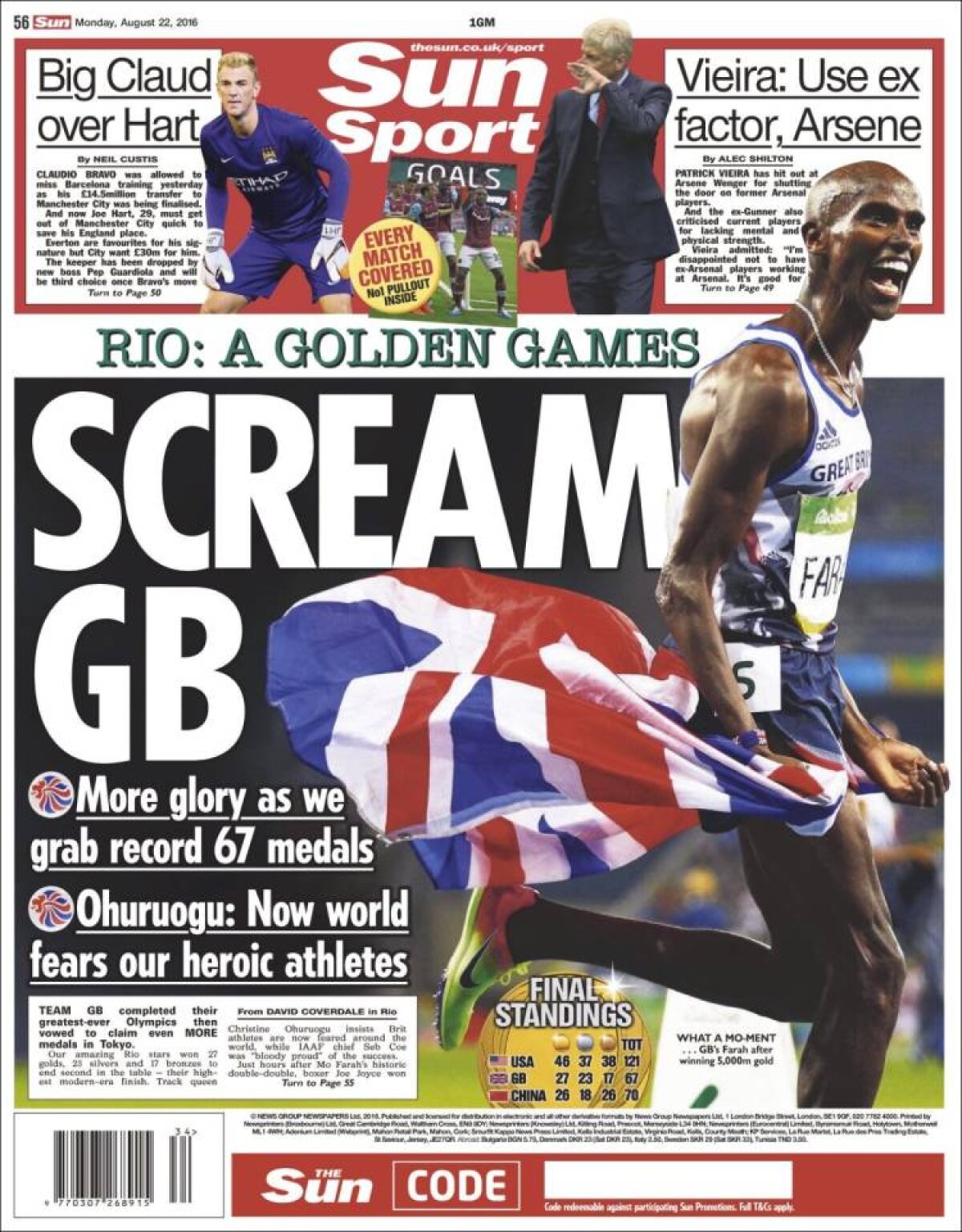 Ce scriu azi ziarele de sport din lume (22 august 2016)