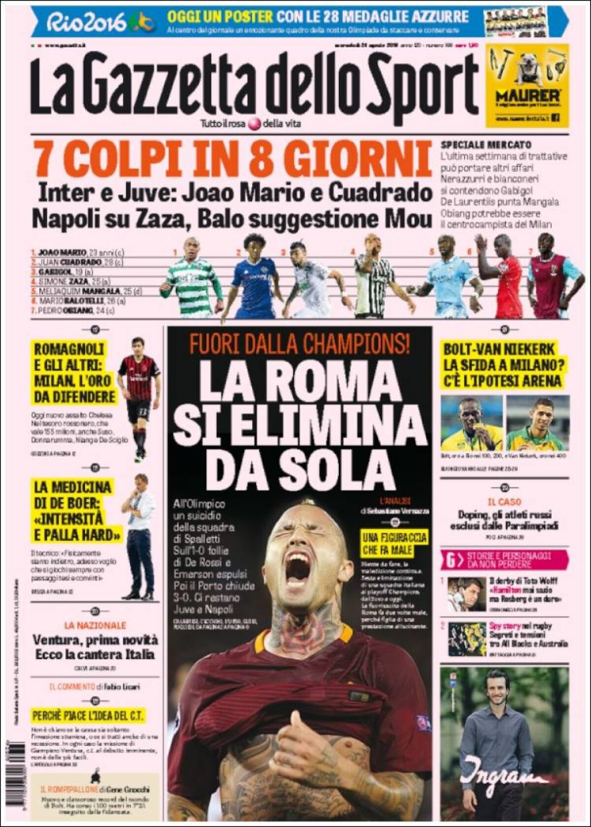 Ce scriu azi ziarele de sport din lume (24 august 2016)