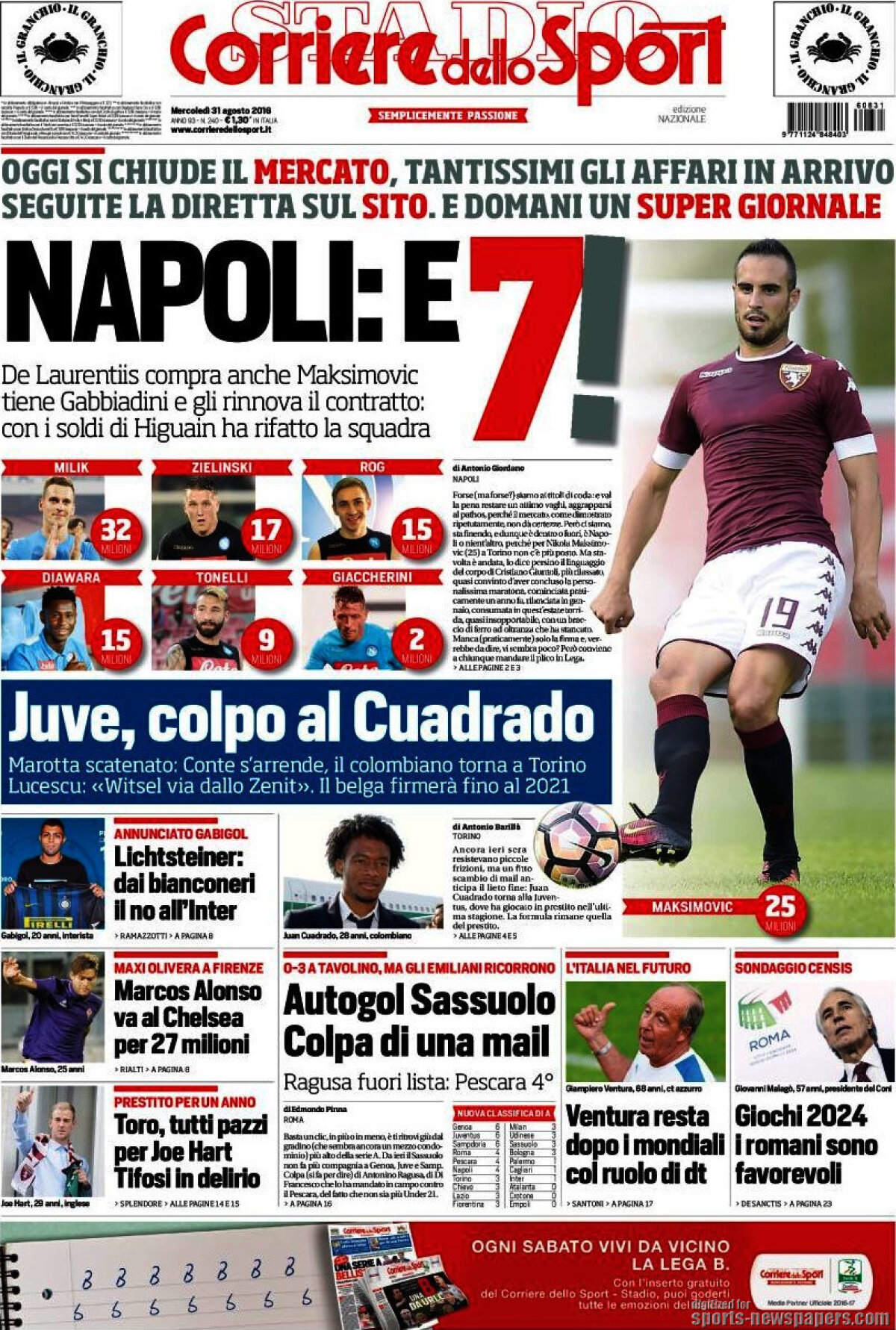 Ce scriu azi ziarele de sport din lume (31 august 2016)