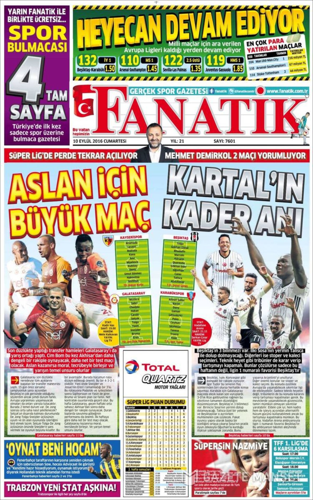 Ce scriu azi ziarele de sport din lume (10 septembrie 2016)