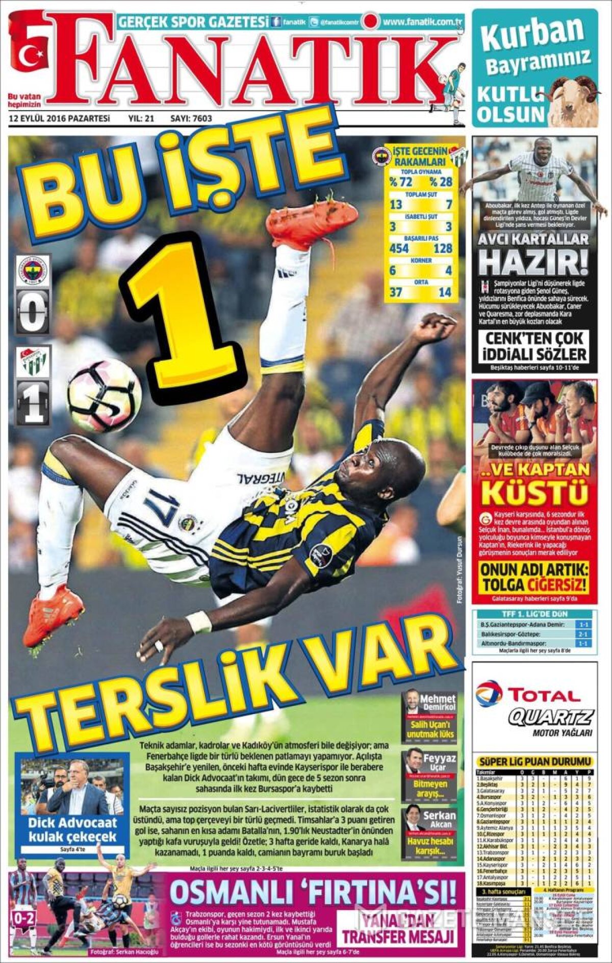 Ce scriu azi ziarele de sport din lume (12 septembrie 2016)