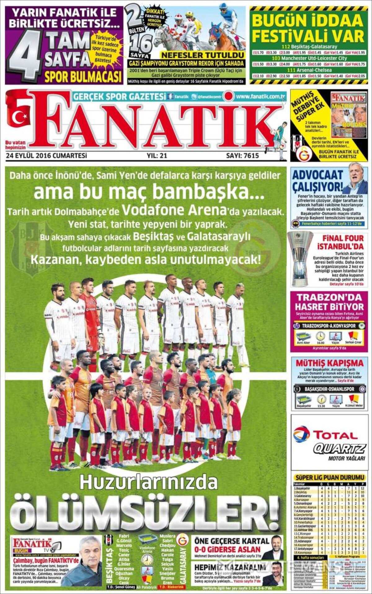 Ce scriu azi ziarele de sport din lume (24 septembrie 2016)