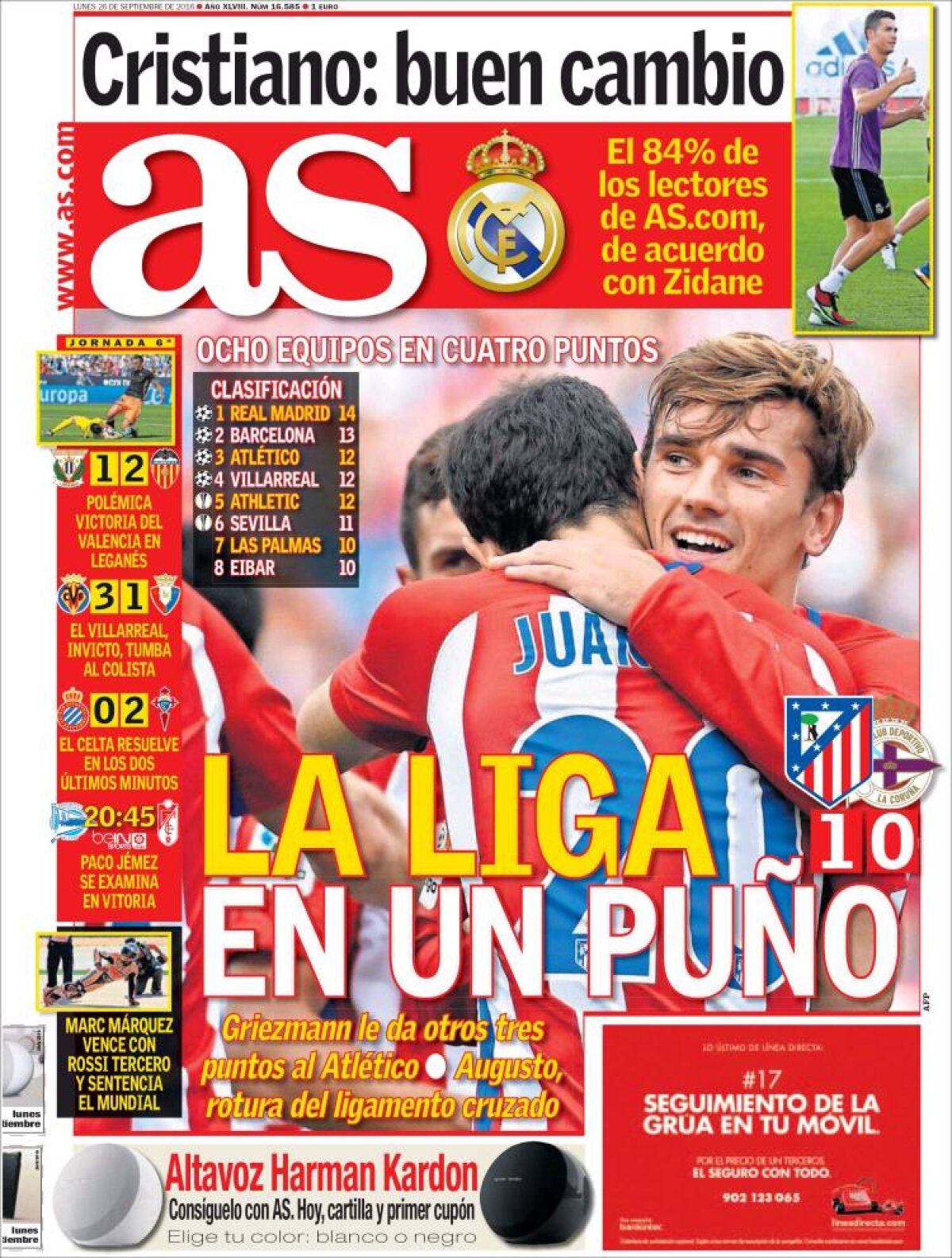 Ce scriu azi ziarele de sport din lume (26 septembrie 2016)