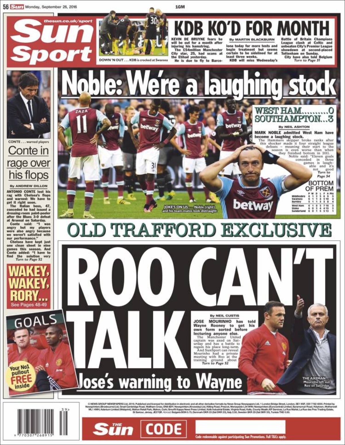 Ce scriu azi ziarele de sport din lume (26 septembrie 2016)