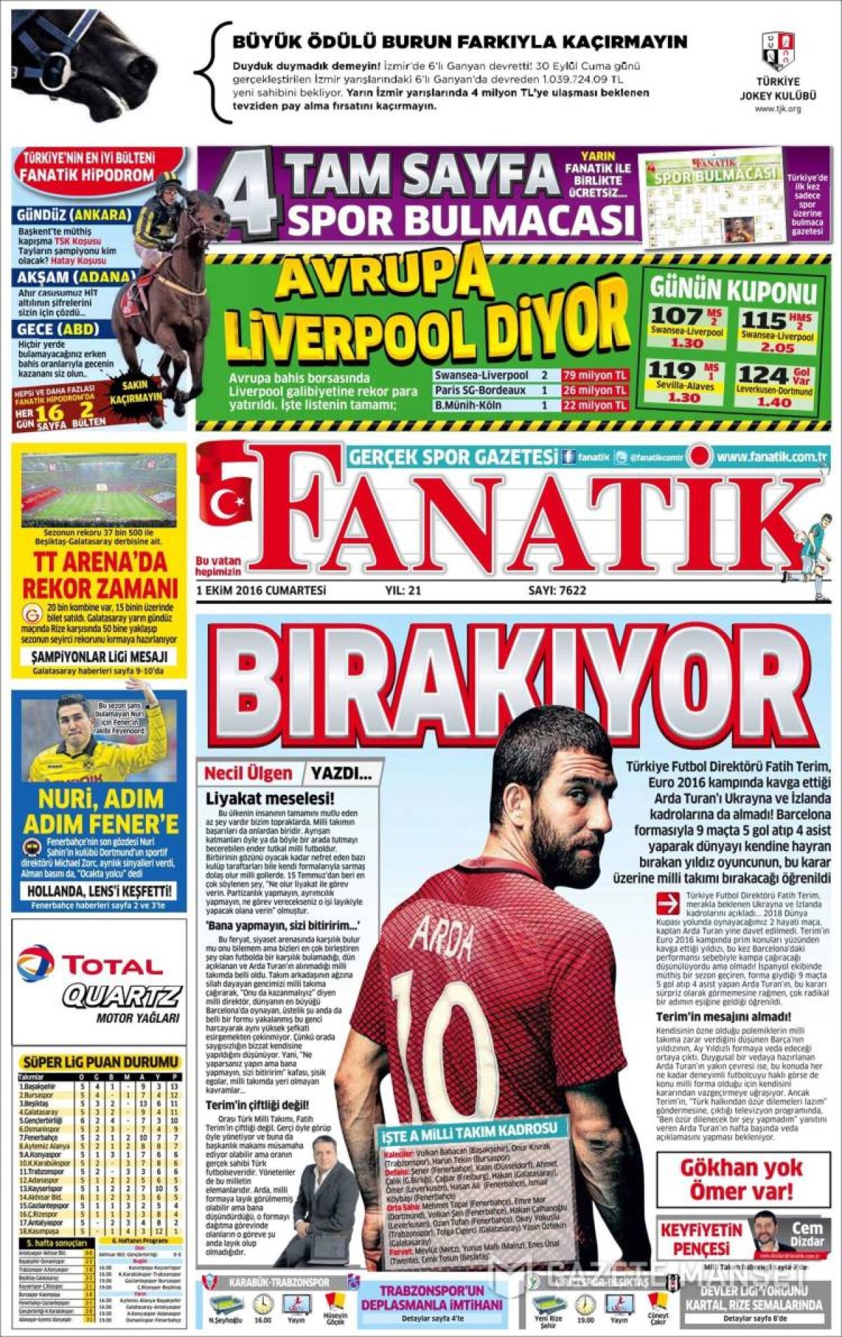 Ce scriu azi ziarele de sport din lume (1 octombrie 2016)