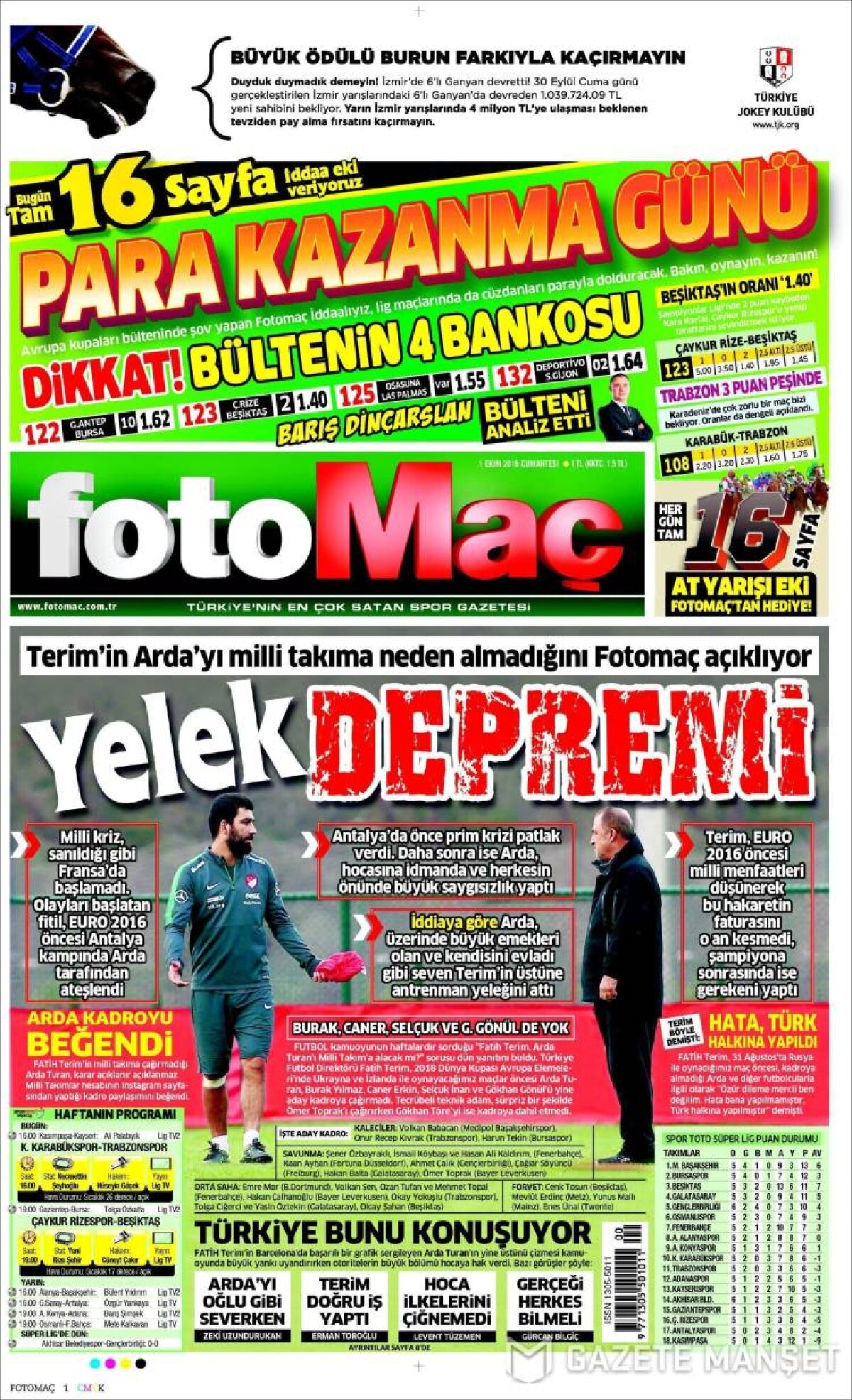 Ce scriu azi ziarele de sport din lume (1 octombrie 2016)