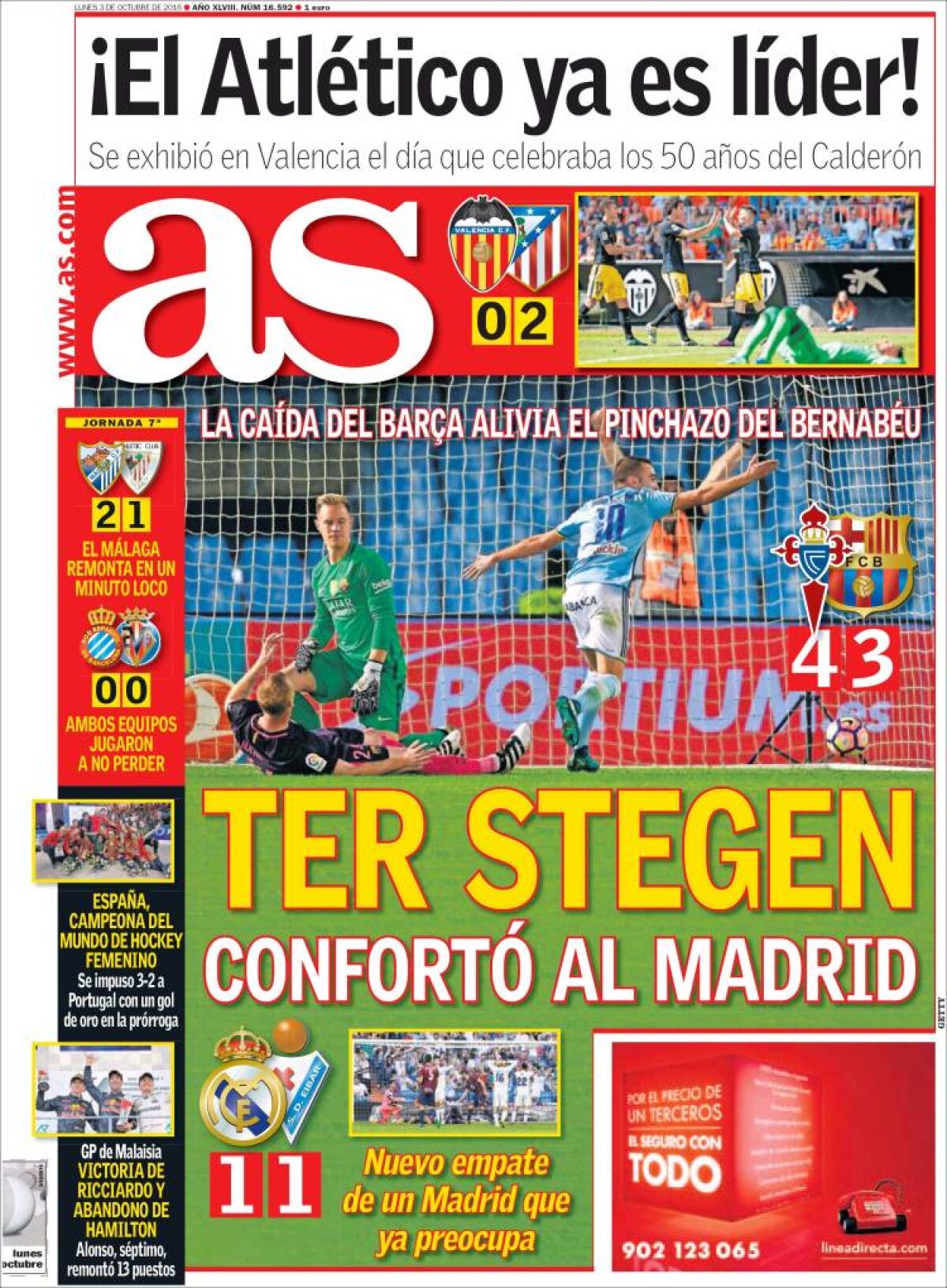 Ce scriu azi ziarele de sport din lume (3 octombrie 2016)