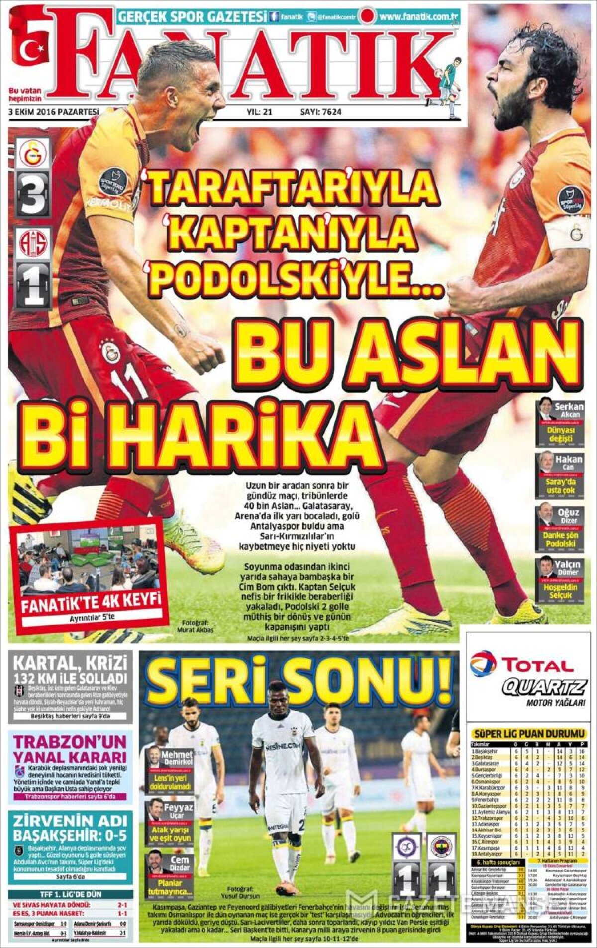 Ce scriu azi ziarele de sport din lume (3 octombrie 2016)