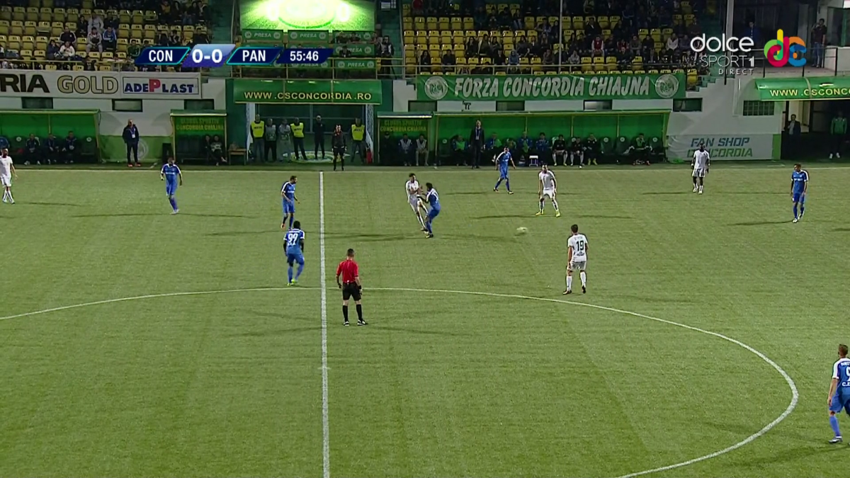 FOTO Sperietură în tabăra Concordiei în timpul meciului cu Pandurii » Un jucător nu s-a mai putut ridica de pe gazon