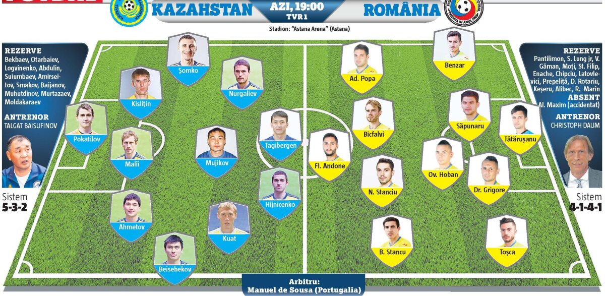 FOTO Gata de bătaie! Tricolorii s-au luat la palme și s-au îmbrâncit la antrenamentul oficial