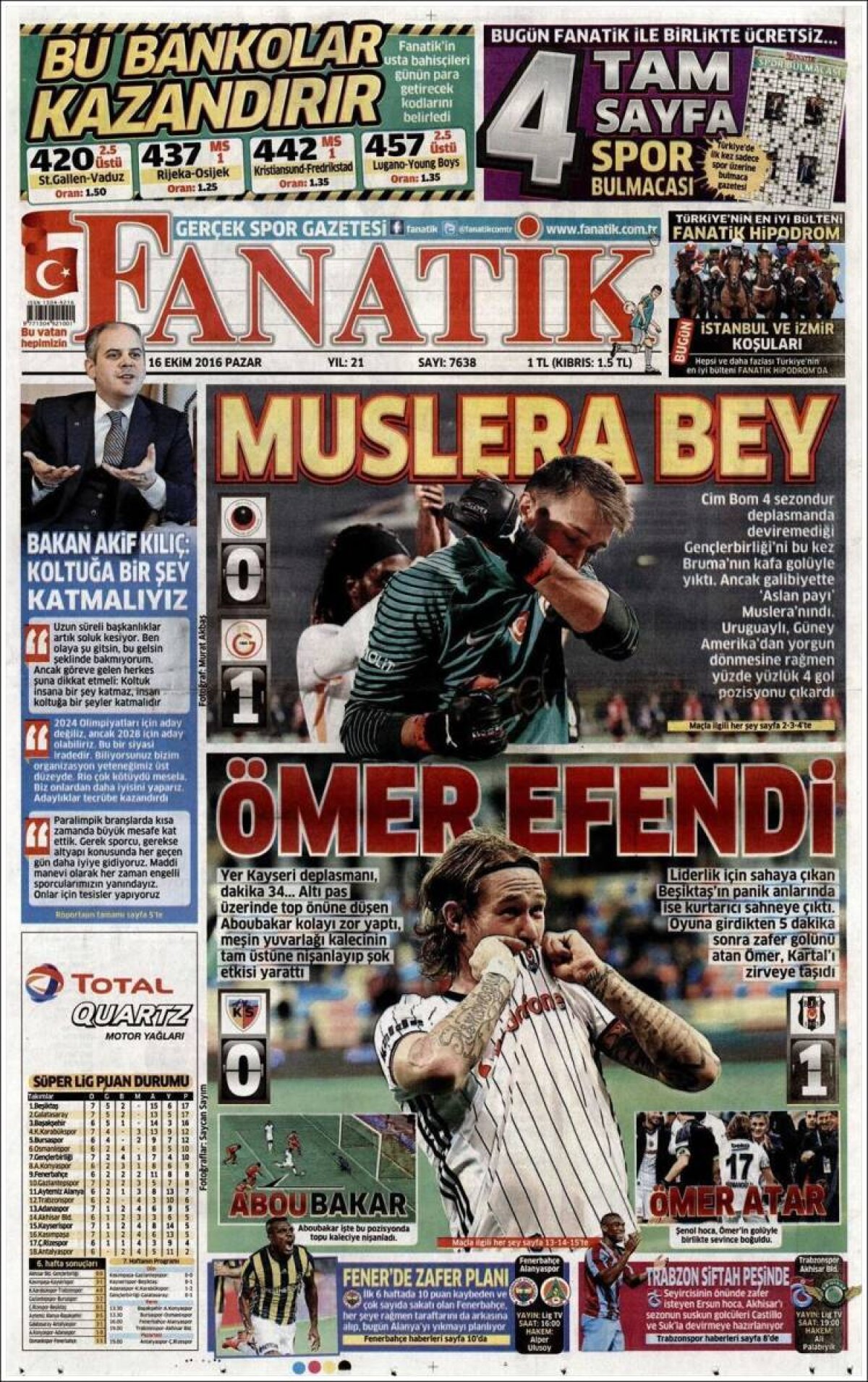 Ce scriu azi ziarele de sport din lume (16 octombrie 2016)