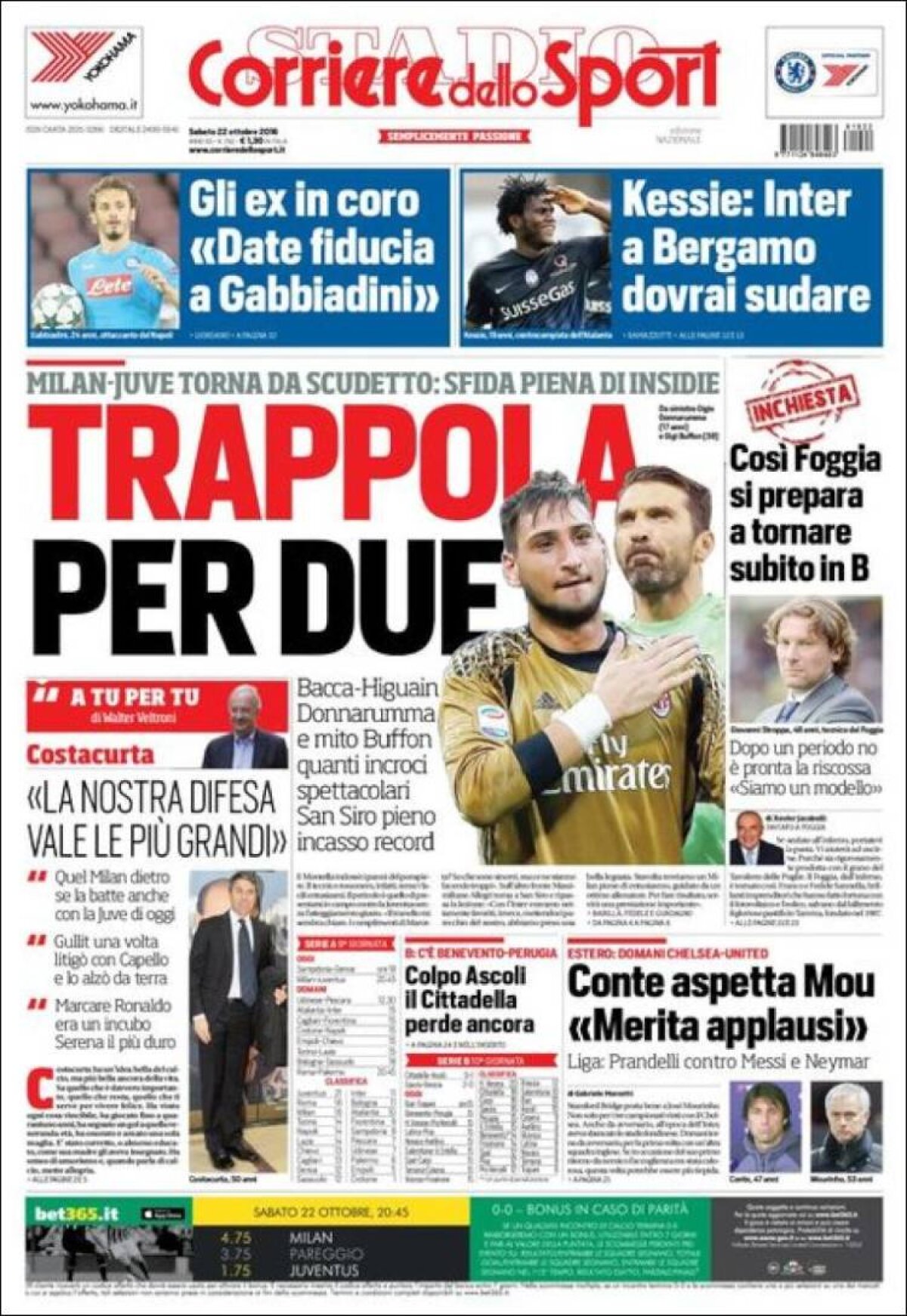 Ce scriu azi ziarele de sport din lume (22 octombrie 2016)