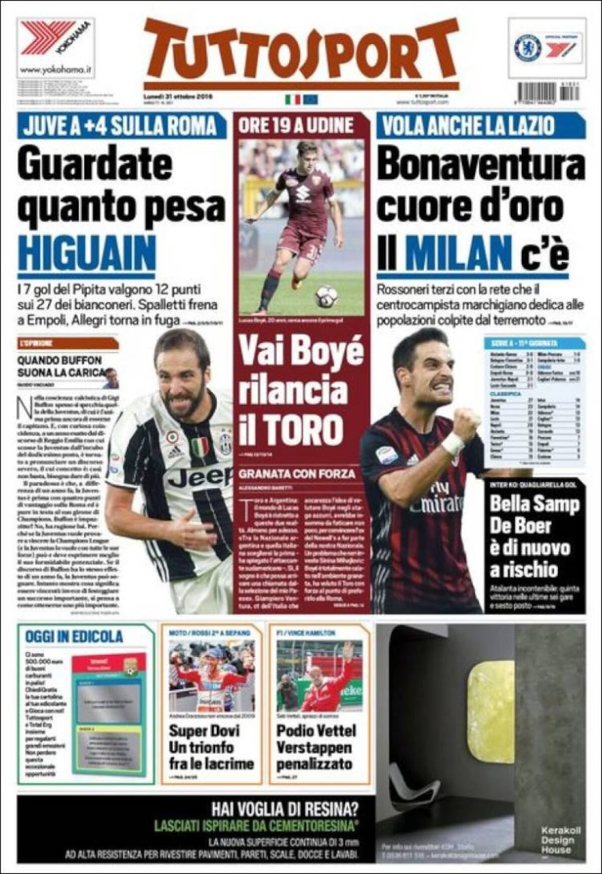 Ce scriu azi ziarele de sport din lume (31 octombrie 2016)