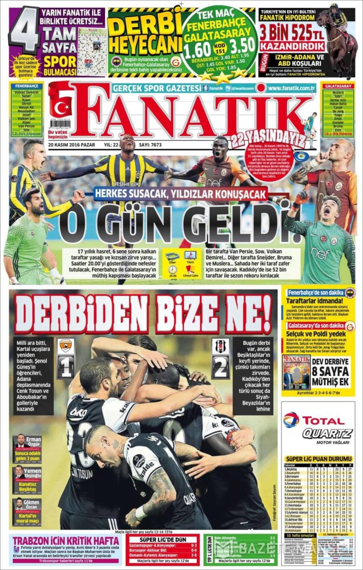 Ce scriu azi ziarele de sport din lume (20 noiembrie 2016)