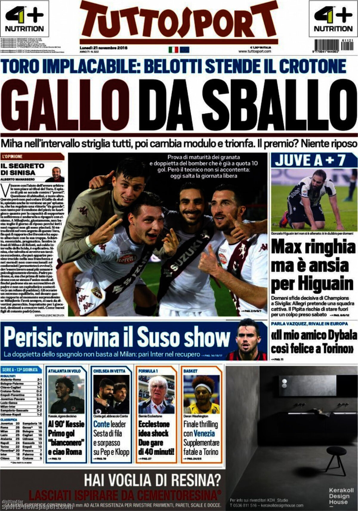 Ce scriu azi ziarele de sport din lume (21 noiembrie 2016)