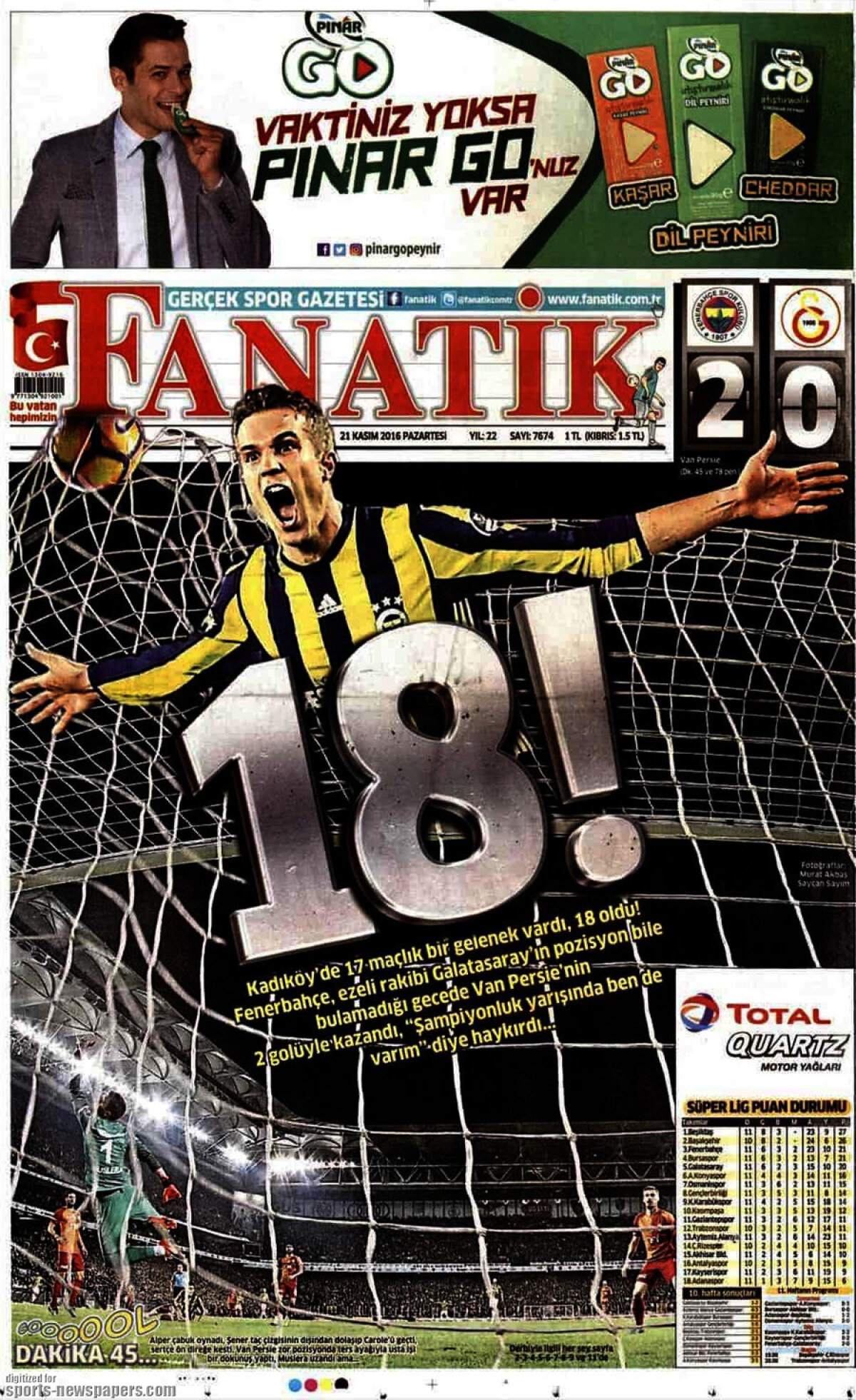 Ce scriu azi ziarele de sport din lume (21 noiembrie 2016)