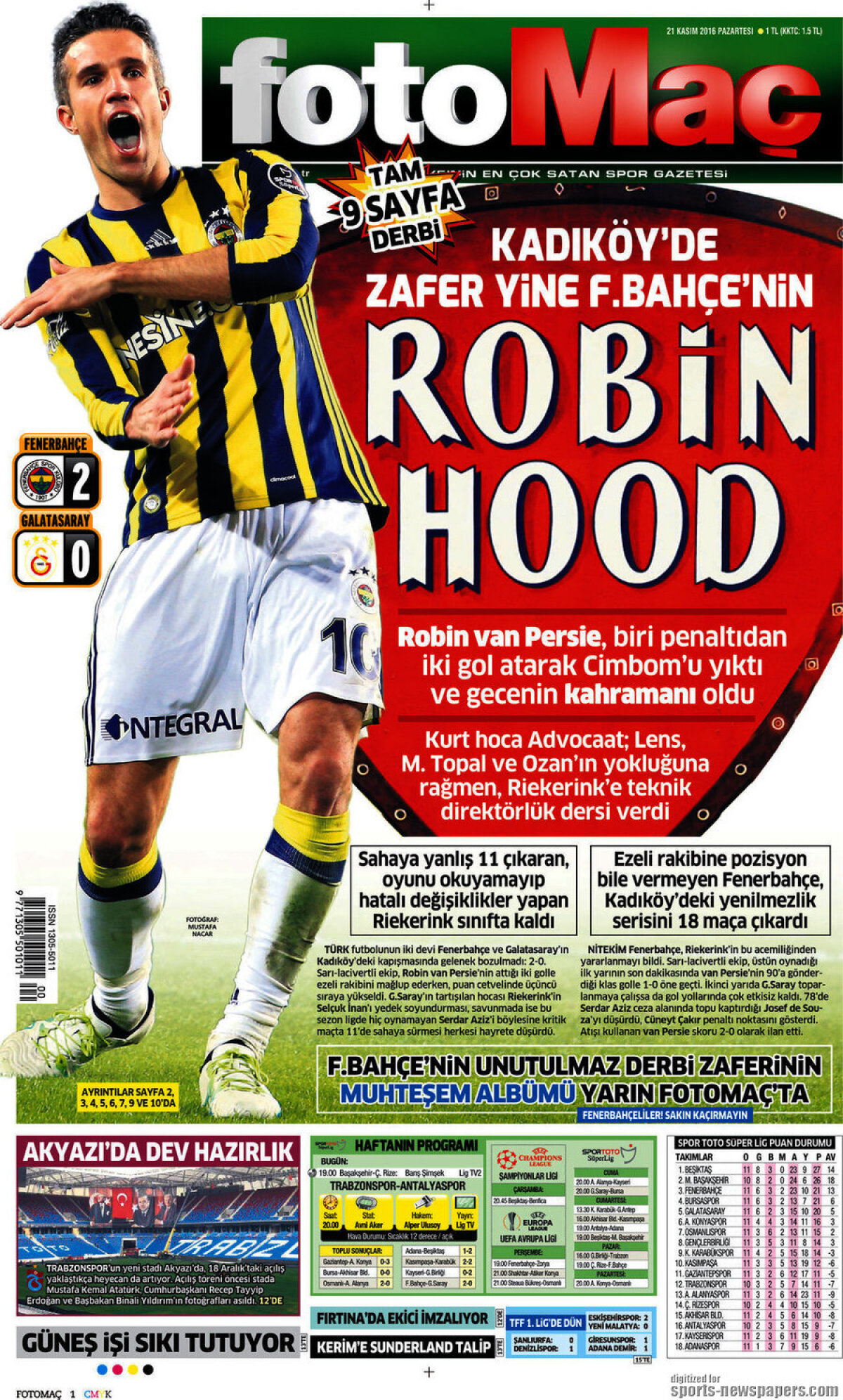 Ce scriu azi ziarele de sport din lume (21 noiembrie 2016)