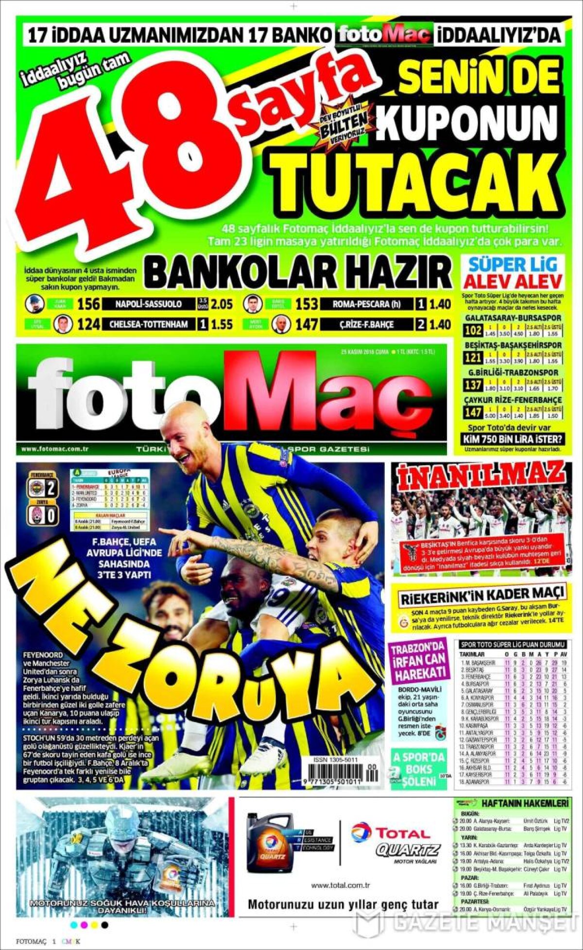 Ce scriu azi ziarele de sport din lume (25 octombrie 2016)